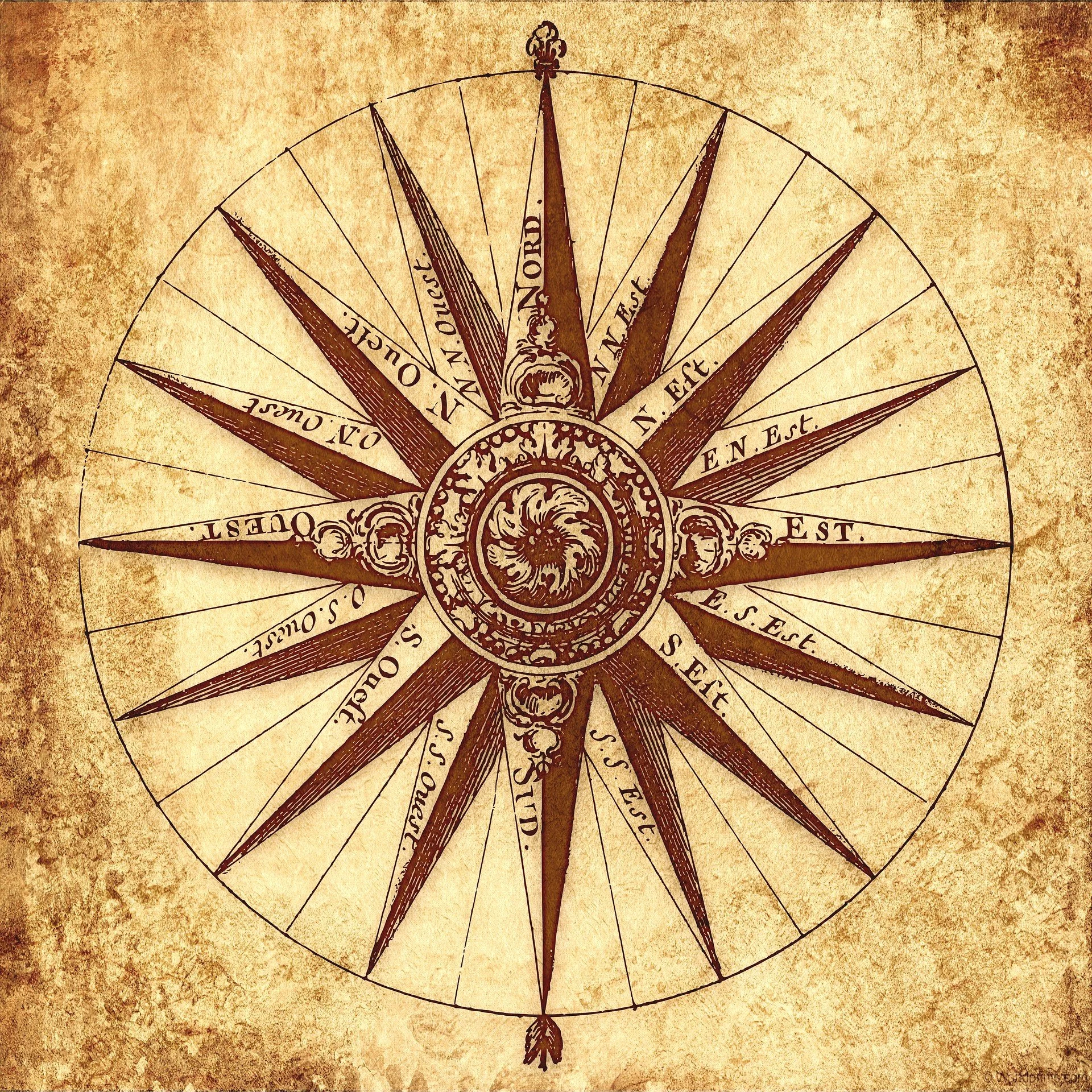 Coaching - The Compass