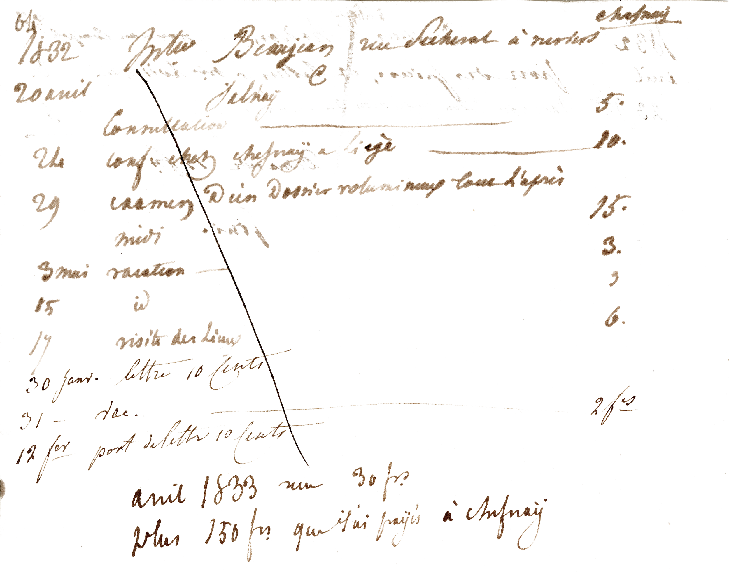 Close-up of handwritten notes in brown ink on aged paper, with some words and lines visible, including dates and notes, and a dark diagonal line across the page.