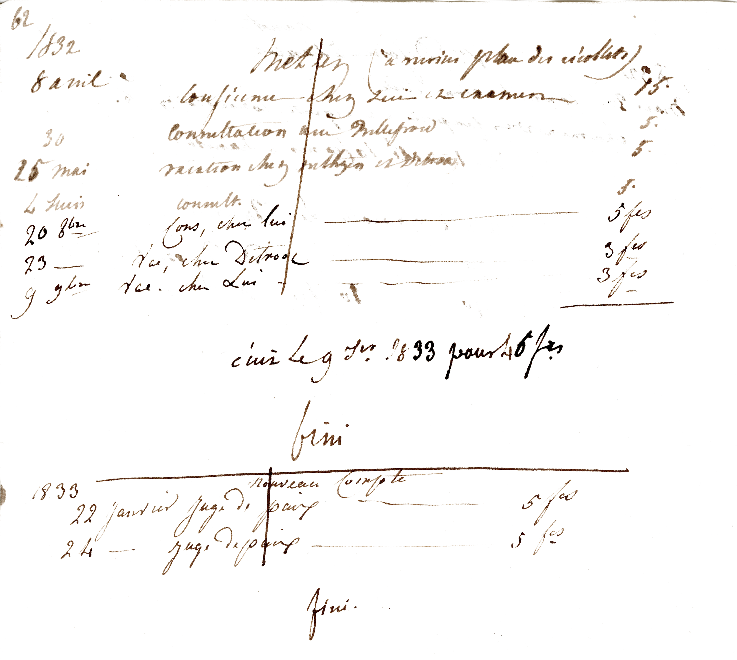 Close-up of old handwritten document with cursive script and numbers, dark background, and sepia ink.