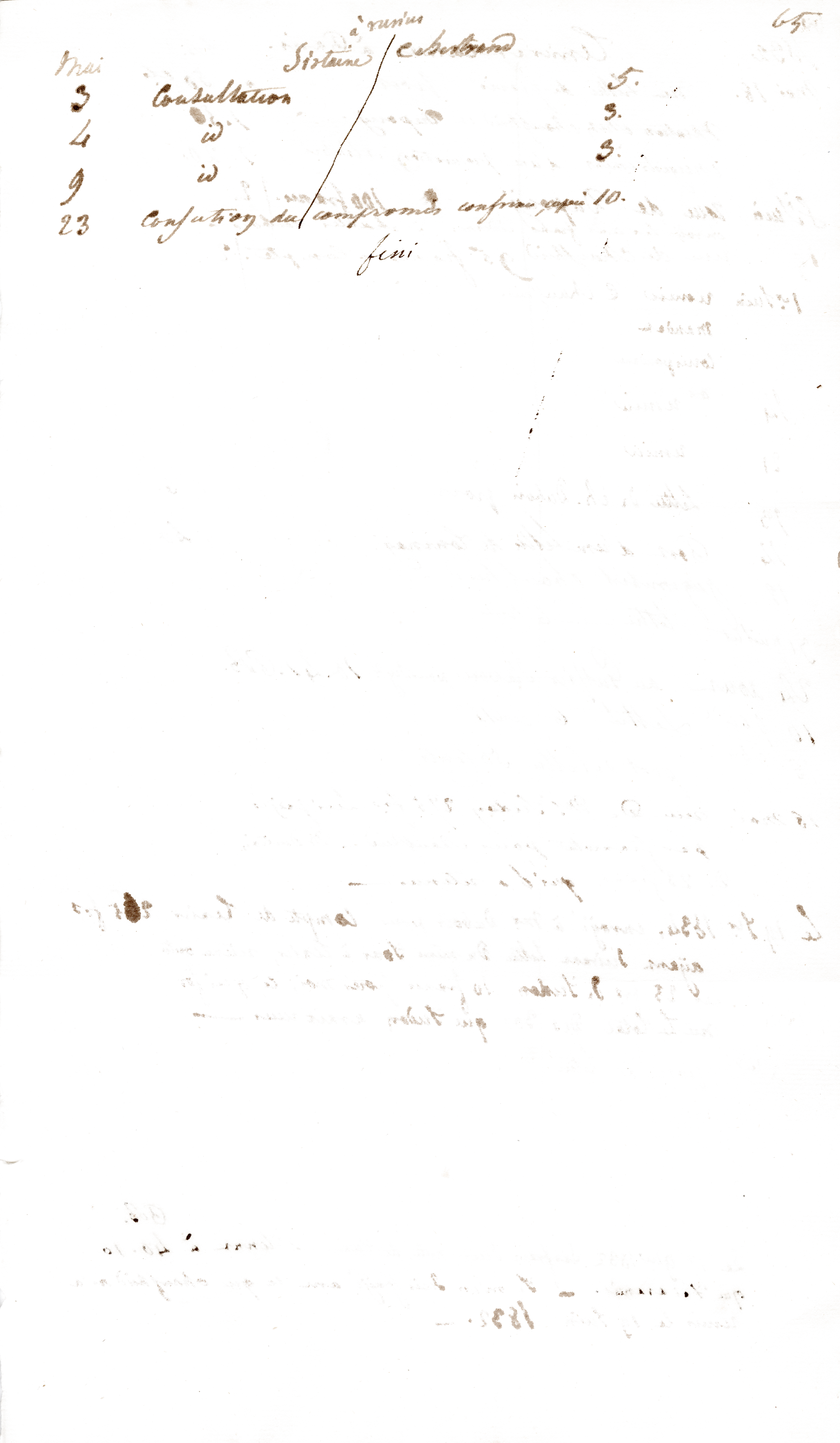 An old piece of paper with handwritten notes and annotations in brown ink, some text is legible, including numbers and words like 'confutation' and 'confirmation.' The paper has a vintage appearance with a yellowish hue and some spots or stains.