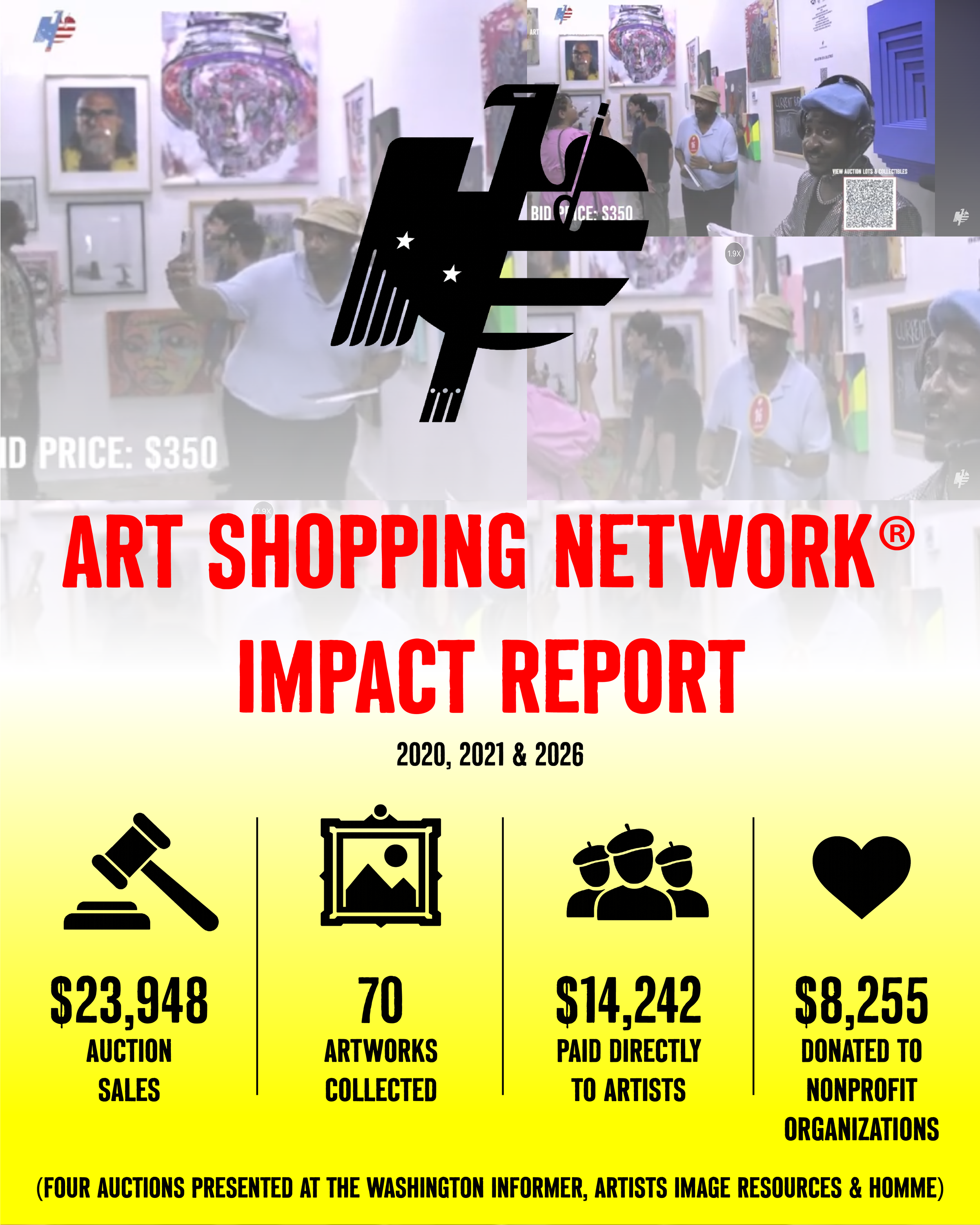 Art Shopping Network Impact Report