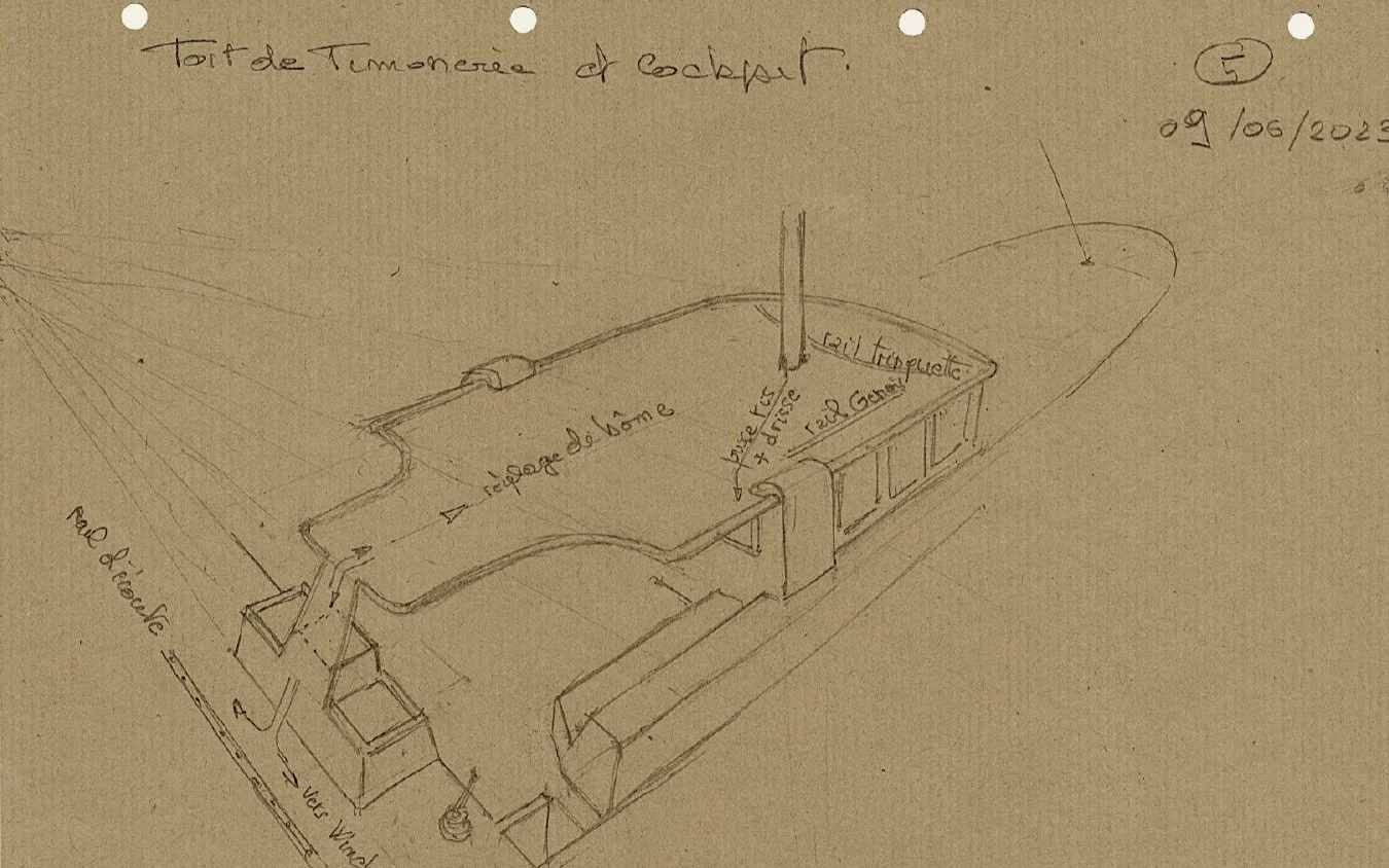 Plan de sommaire et croquis d'une salle avec des annotations en français, daté du 09/06/2023.