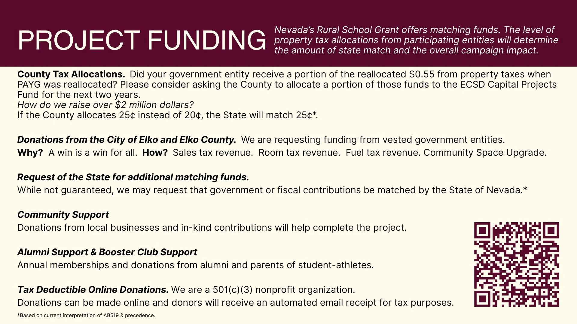 EHS Athletics Fundraising Proposal Presentation.jpg
