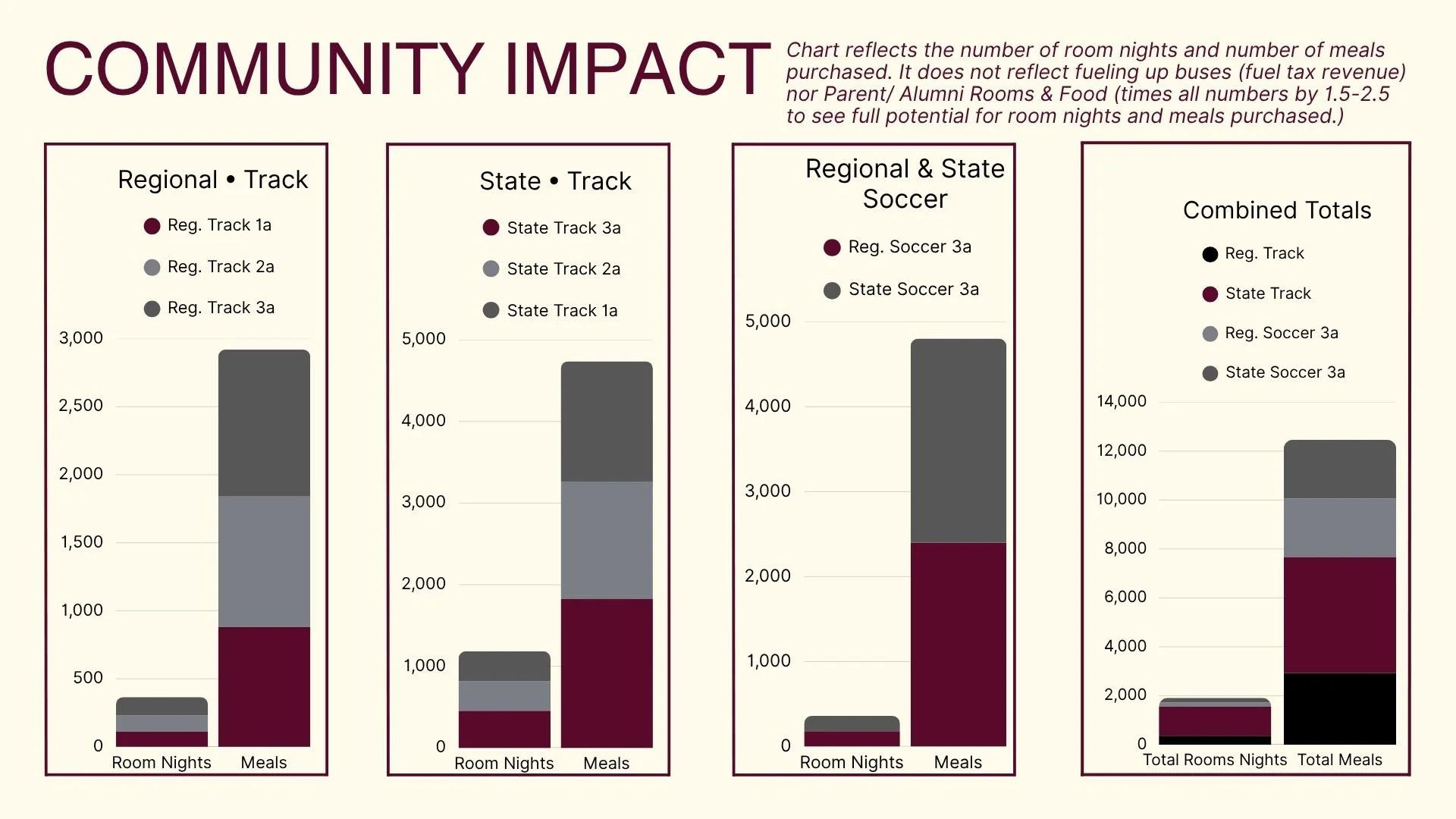 community impact.jpg