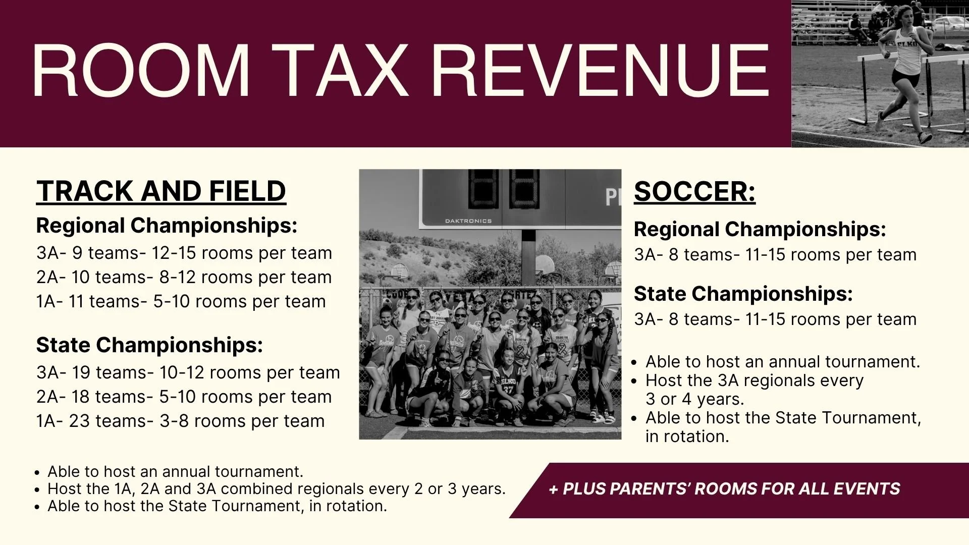 Room Tax Revenue.jpg