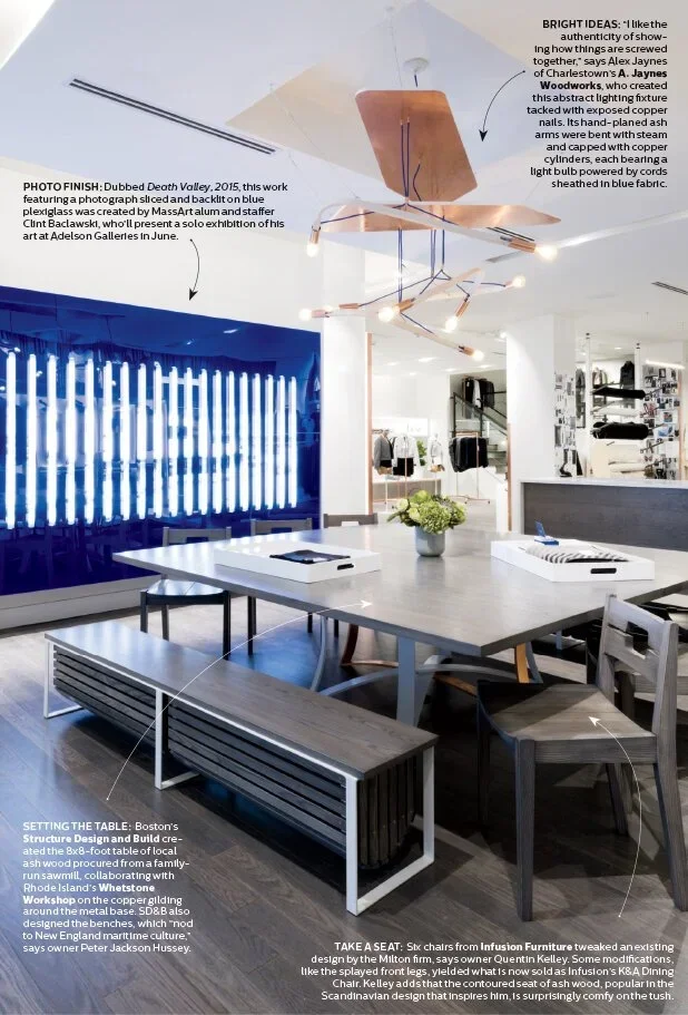 Kit & Ace (placemaking) (culture) (lifestyle)
