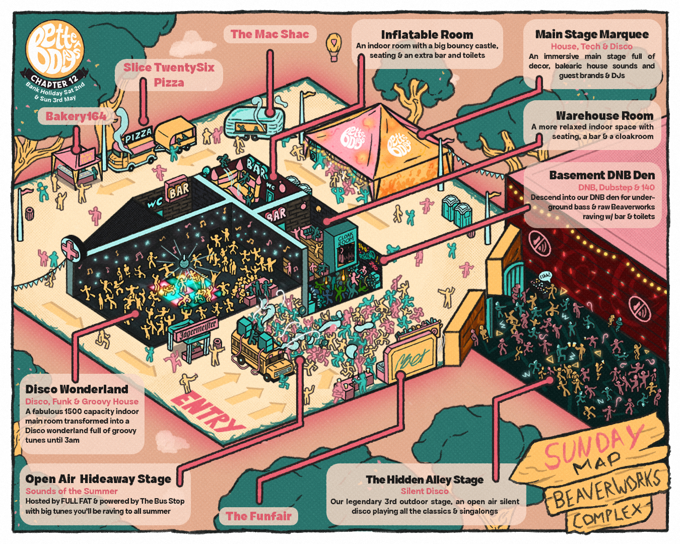 Event Map: Sunday