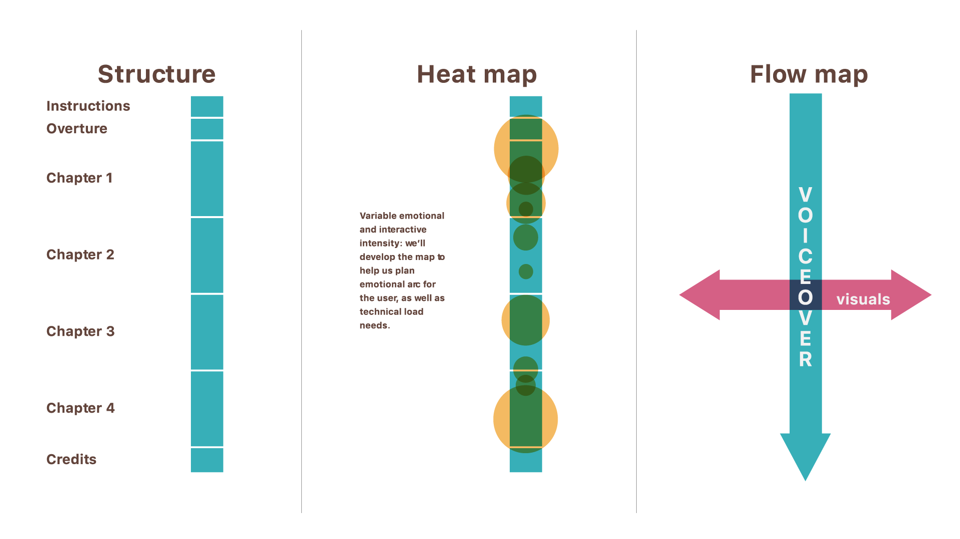 FAFFA_UX_Simple_01.png