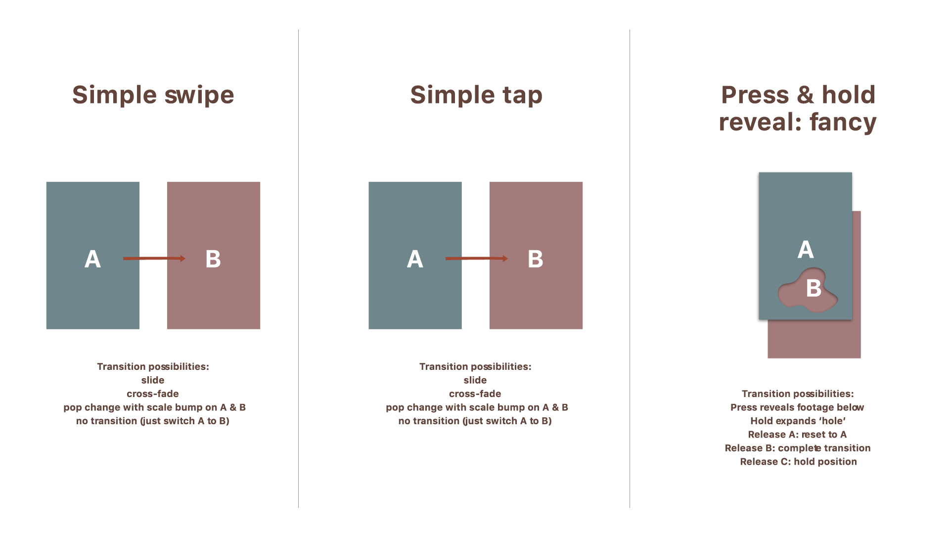 FAFFA_UX_Simple_03.png