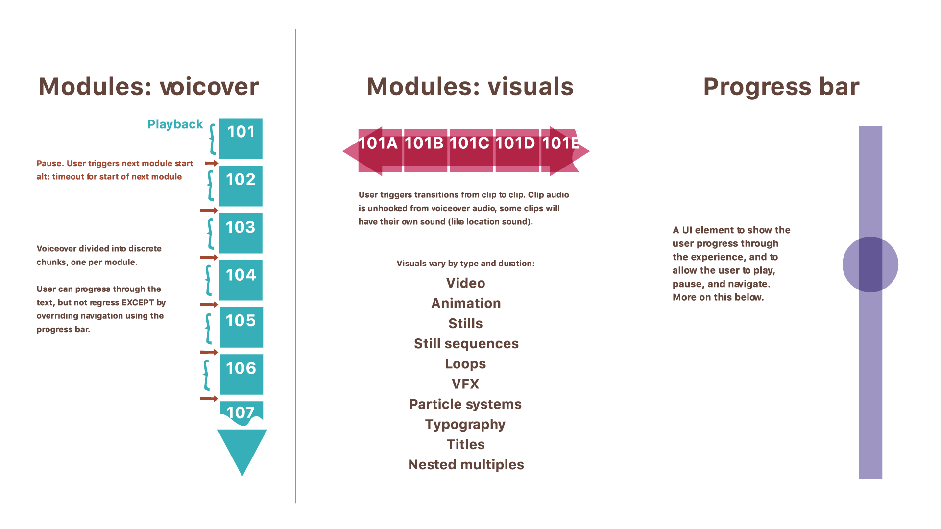FAFFA_UX_Simple_02.png