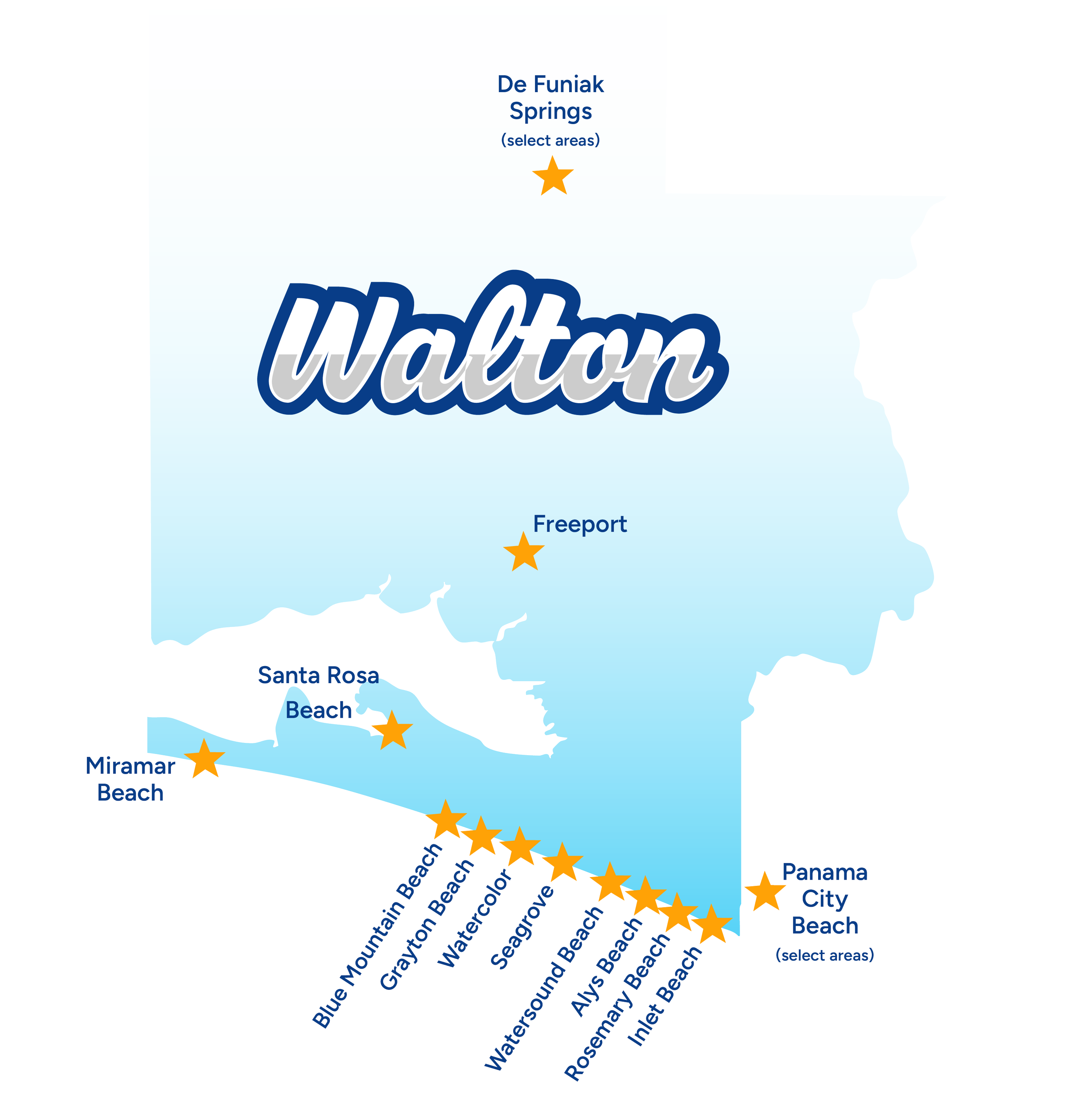 A map including Freeport, Santa Rosa Beach, Panama City Beach, Miramar Beach, Blue Mountain Beach, Grayton Beach, Watercolor, Seaside, Seagrove, and 30A. The map features a blue background with orange stars marking select areas and blue text labels.