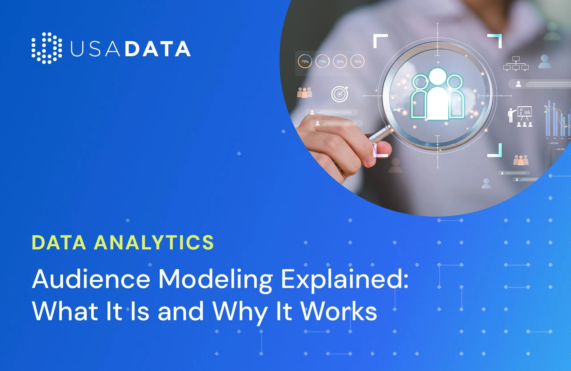 Audience Modeling Explained: What It Is and Why It Works