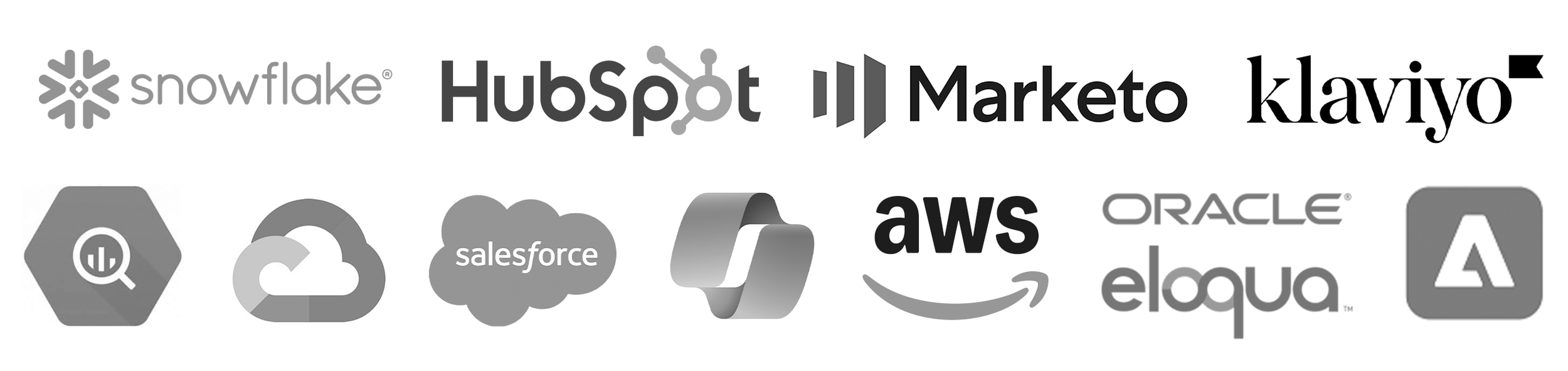 Logos of various cloud-based software companies and platforms, including Snowflake, HubSpot, Marketo, Klaviyo, Salesforce, AWS, Oracle, Eloqua, and Aja.
