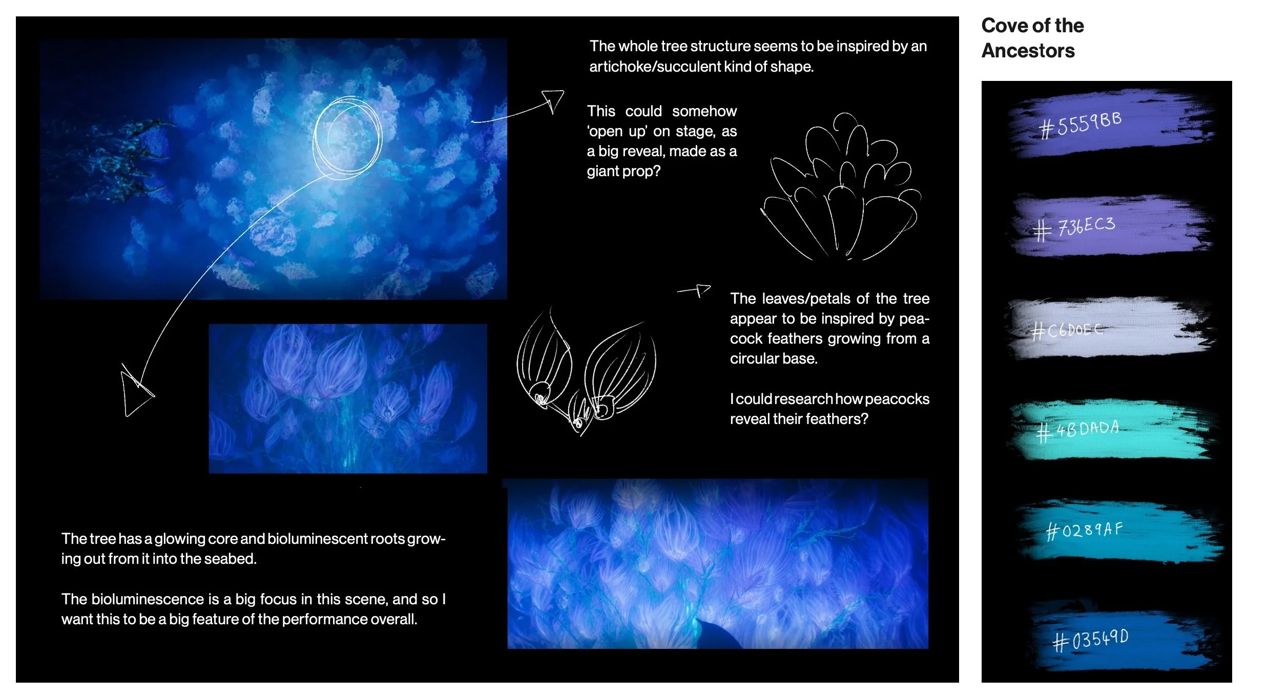 Visual research and thumbnail development board of ‘Cove of the ancestors’, for my 'Avatar: The Way of Water' stage design concept. 