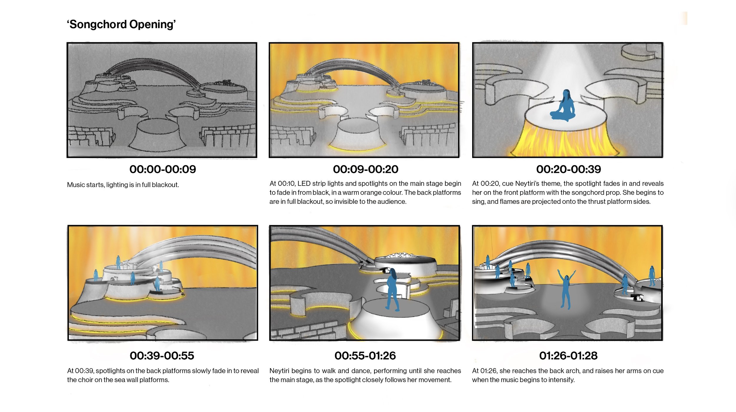 Storyboard sequence for 'Songchord Opening', from the 'Avatar: The Way of Water' original score. Developed as a theatrical adaptation concept, communicating staging, movement and lighting changes for each scene. 