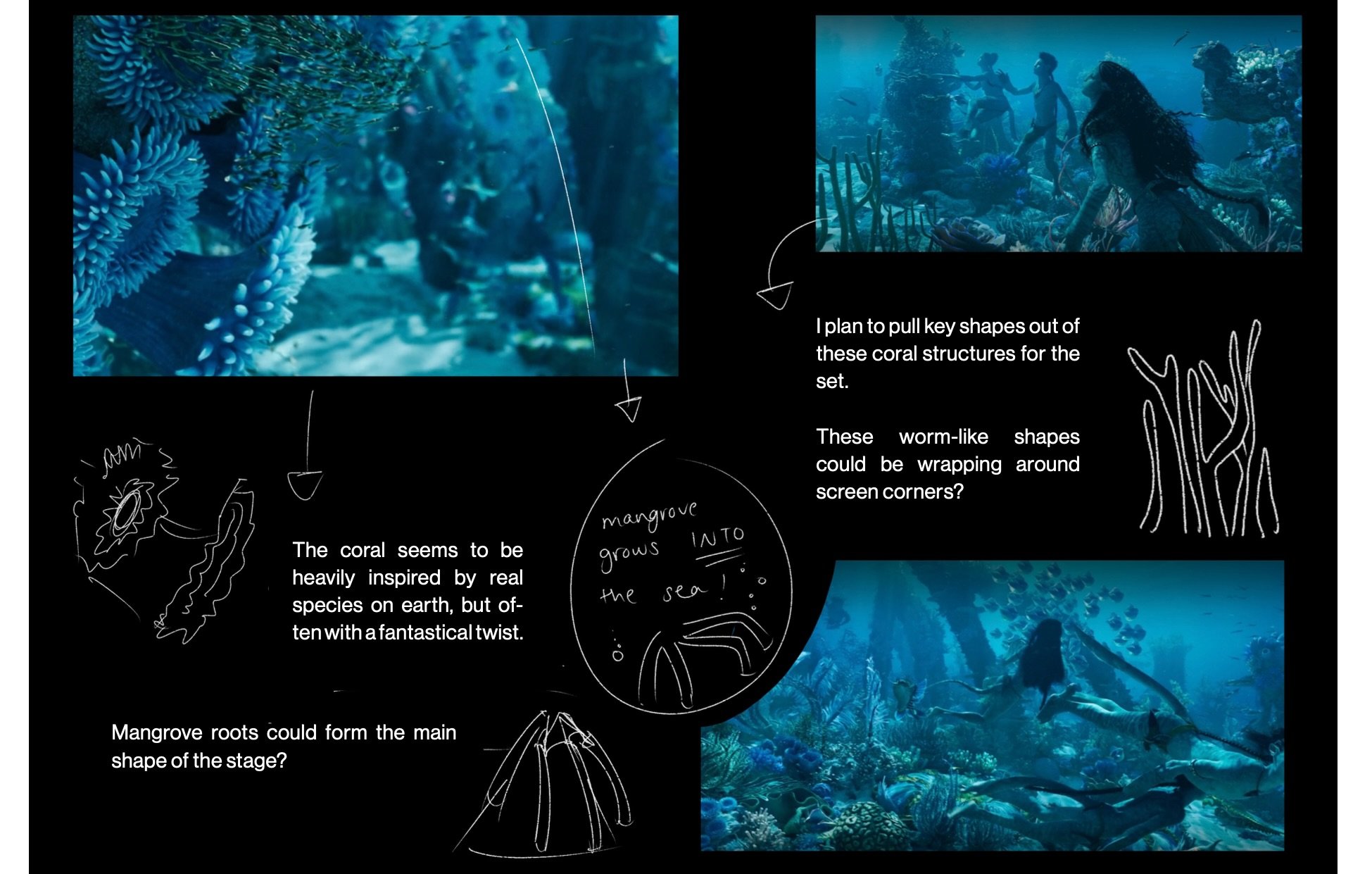 Visual research and thumbnail development board of ‘Into the Water’, for my 'Avatar: The Way of Water' stage design concept. 