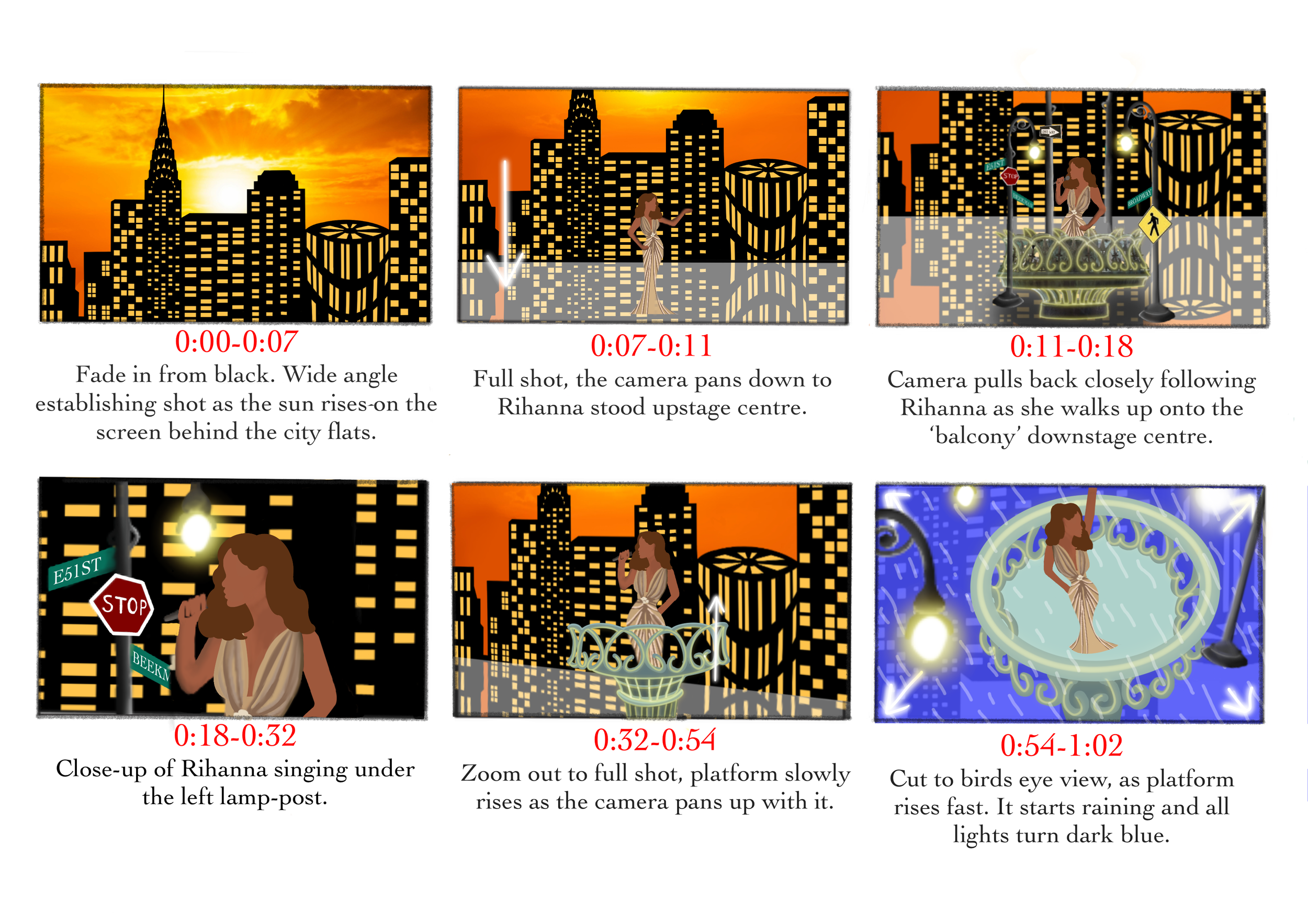 A storyboard for Rihanna's 'Higher', a music video concept designed by me. 