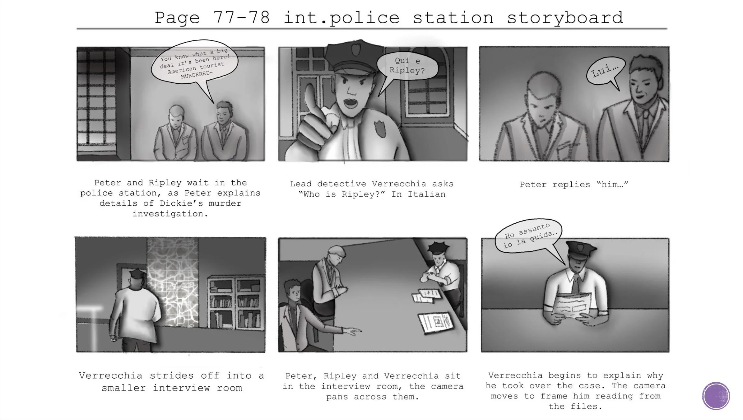 Storyboard sequence for 'The Fantastic Mr Ripley', based on the original script. 