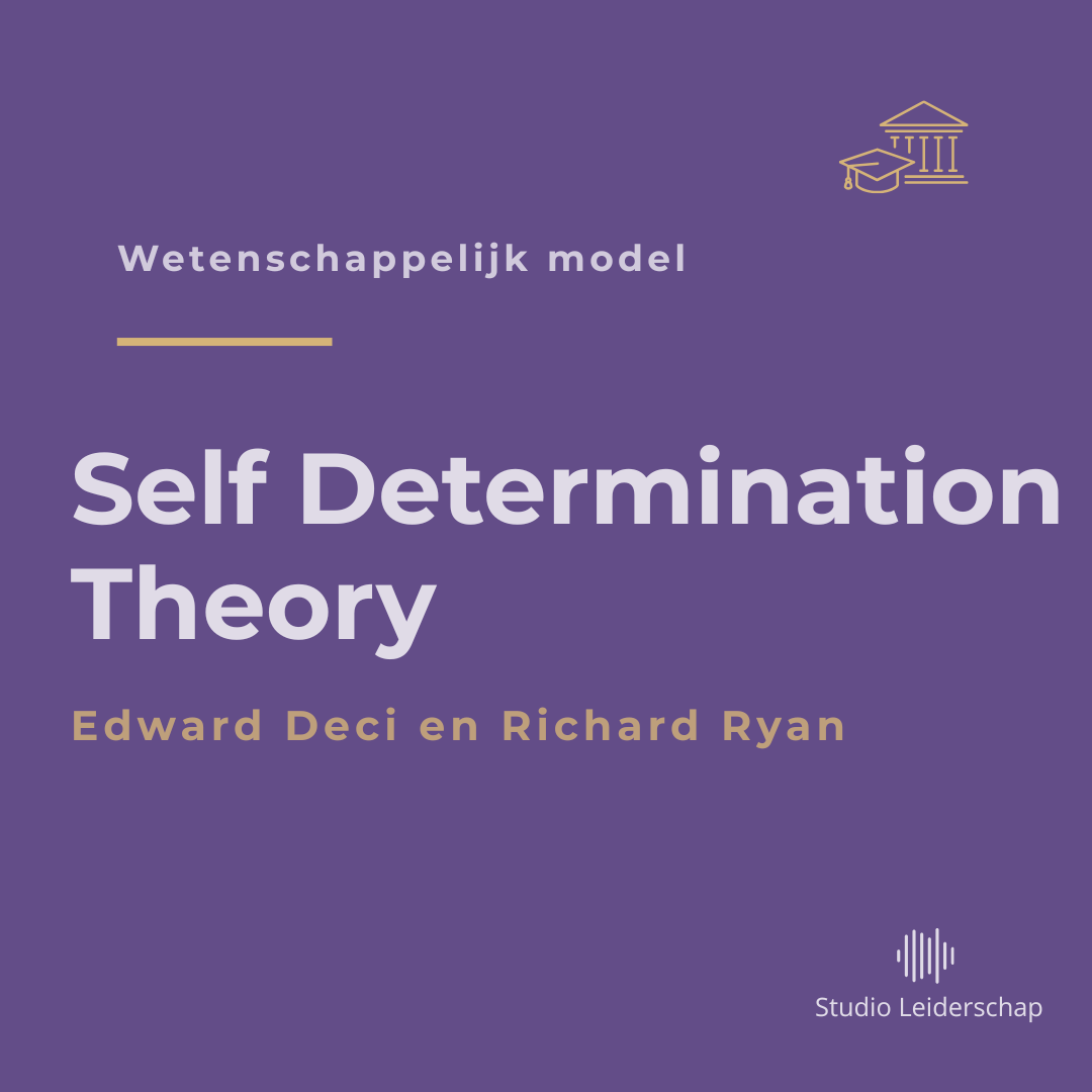 Self-Determination Theory