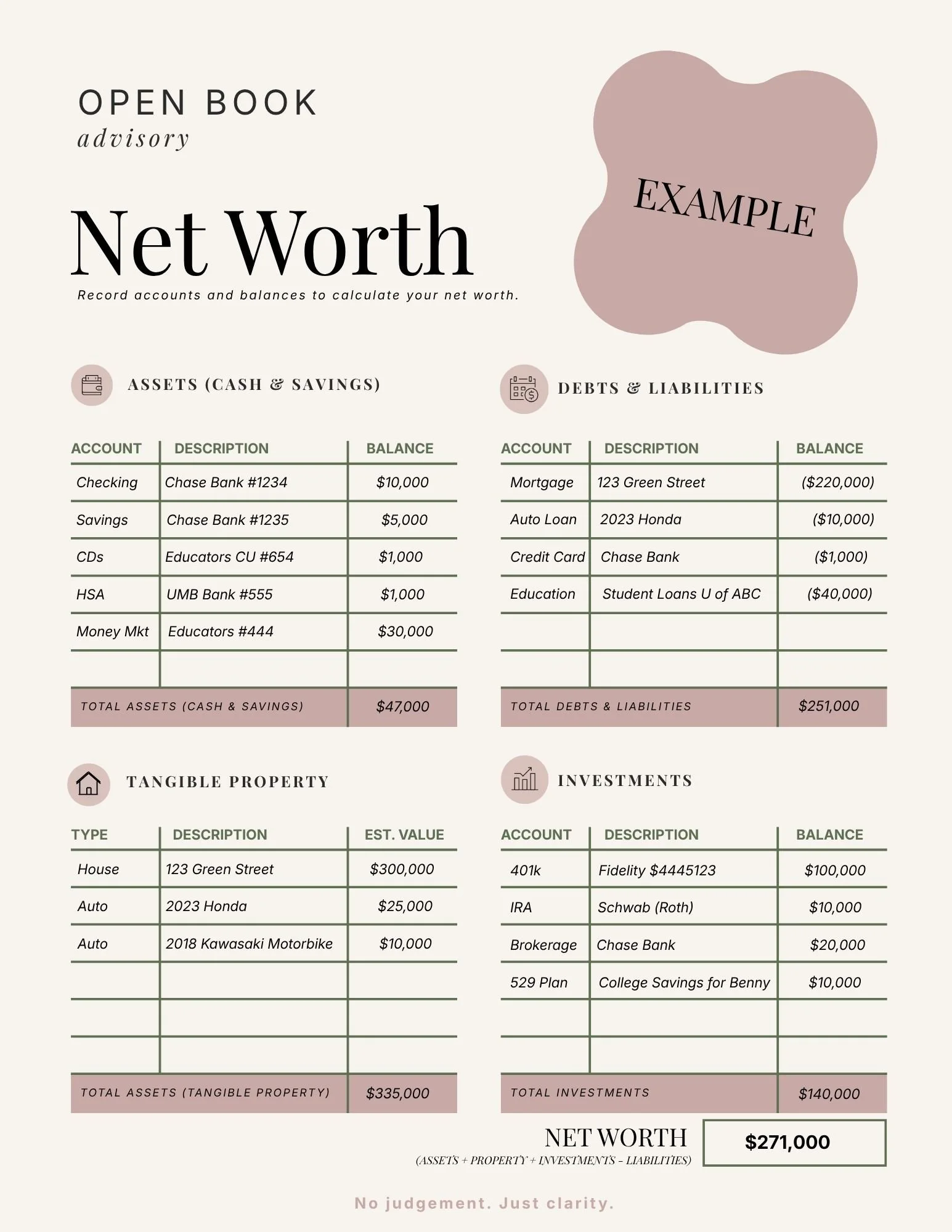 Net Worth Calculator (Example).jpg