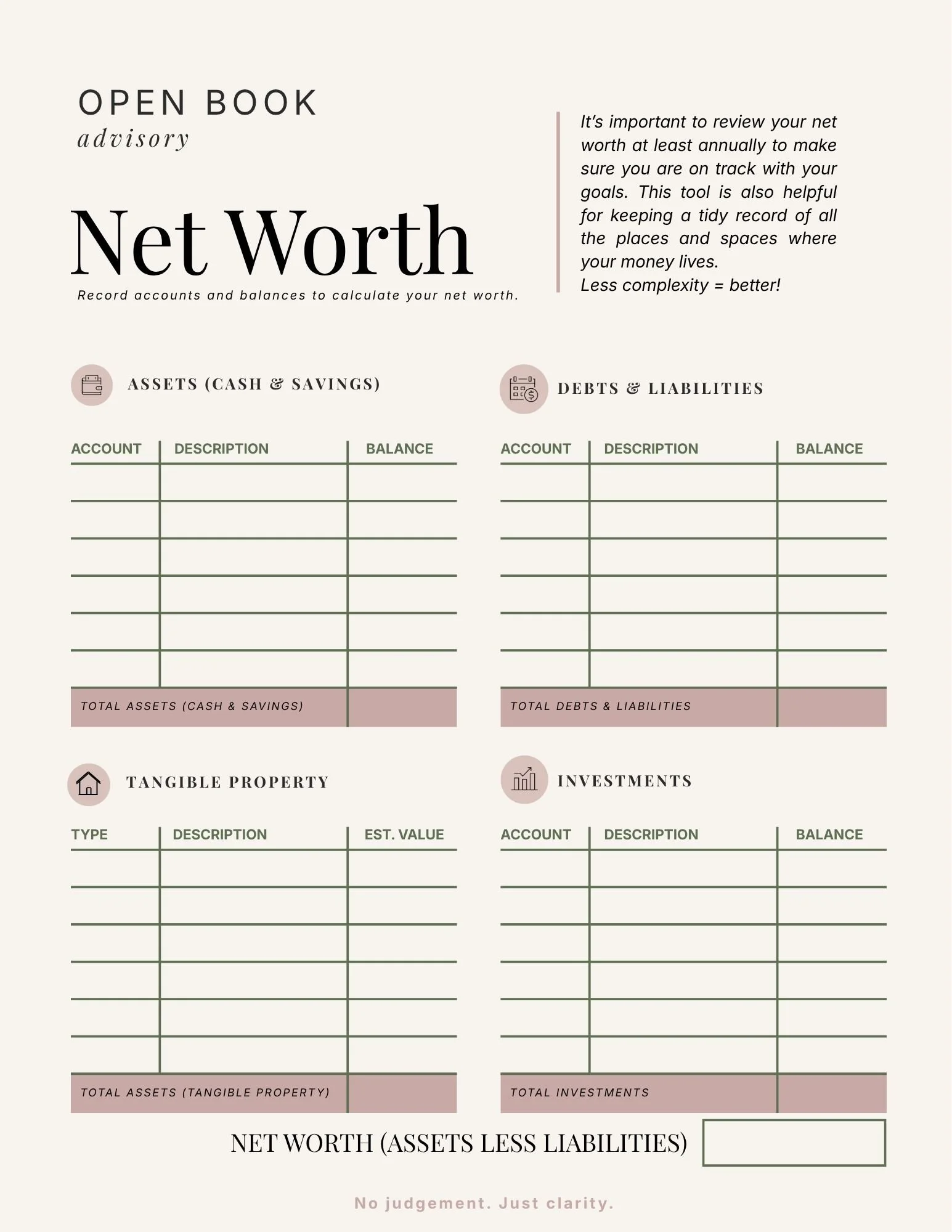 Net Worth (Account List)