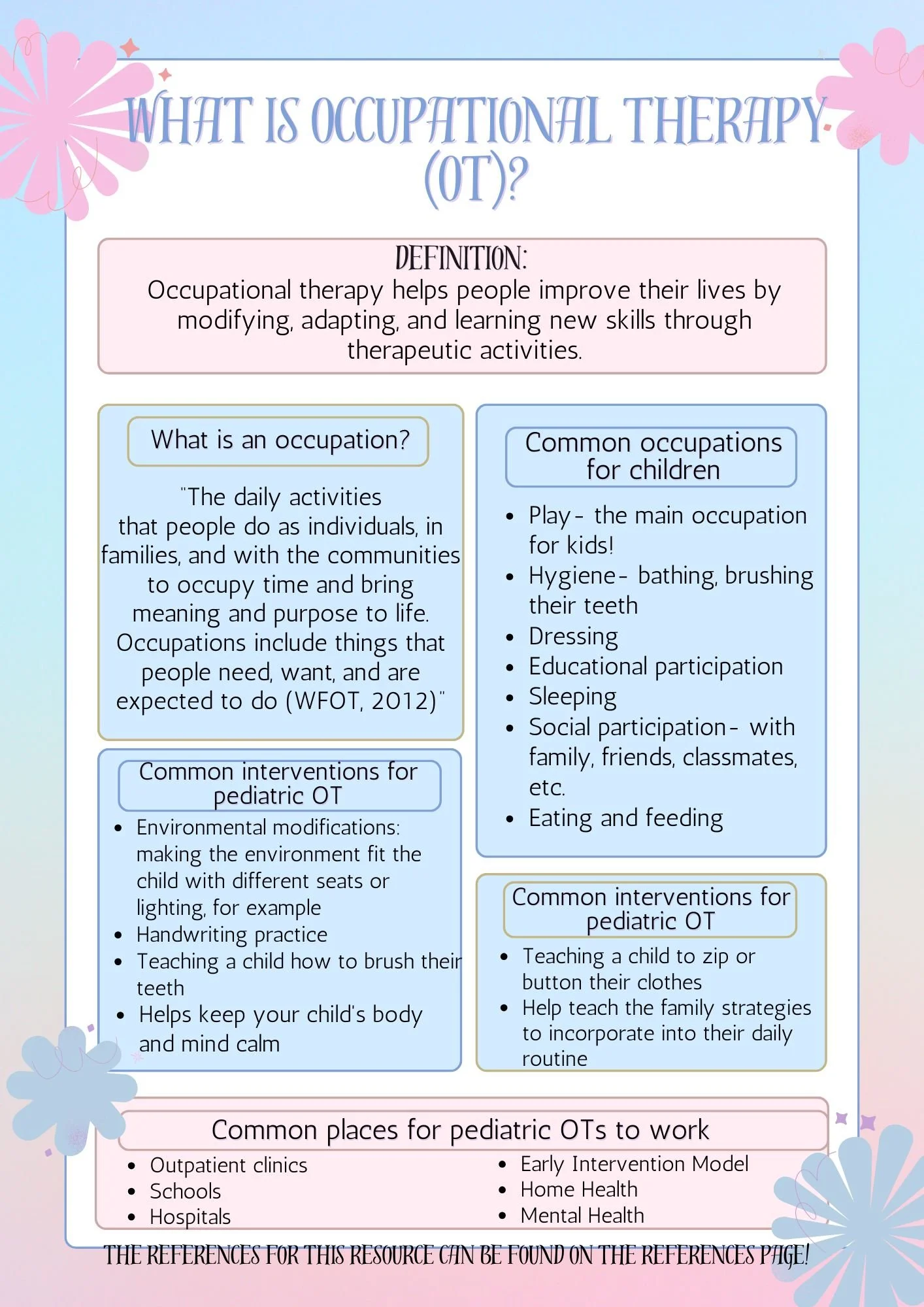 An educational infographic about occupational therapy (OT) with sections defining OT, common occupations for children, interventions, and places for pediatric OT, decorated with pink and purple floral accents.
