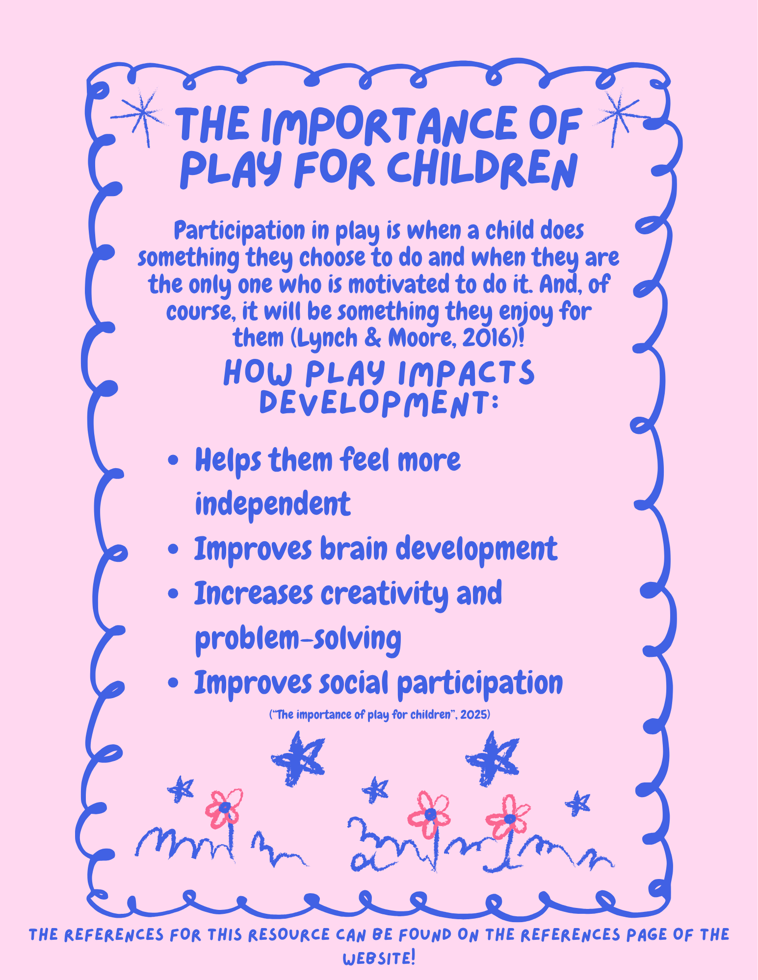 Colorful and playful infographic with information about the importance of play for children, featuring hand-drawn stars, flowers, and scribbles on a pink background, with thanks and references at the bottom.