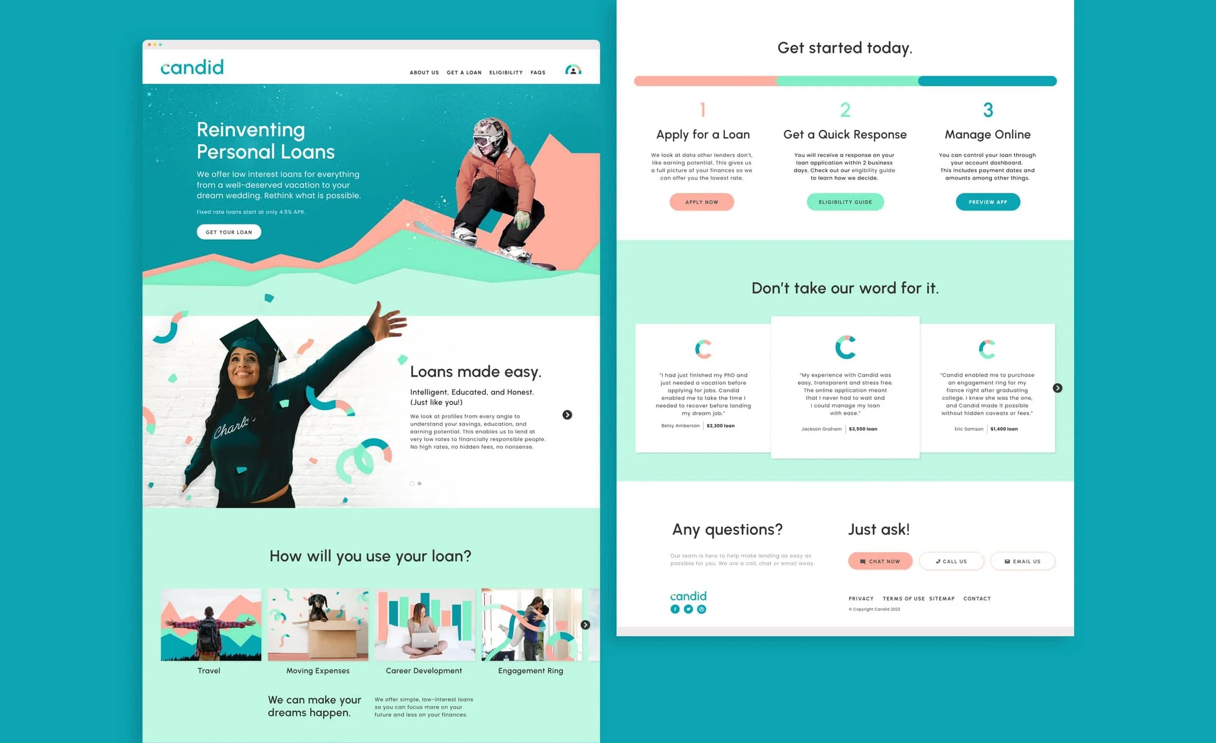Detailed desktop website mockup for candid personal finance brand featuring youthful colorful collage style illustration