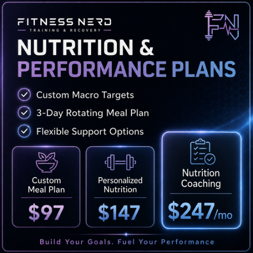 A digital advertisement for Fitness Nerd offering nutrition and performance plans, including custom macro targets, a 3-day rotating meal plan, and flexible support options. Prices are $97 for a custom meal plan, $147 for personalized nutrition, and $247 monthly for nutrition coaching.