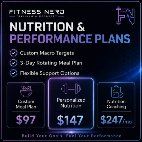 Fitness Nerd Training & Recovery Nutrition & Performance Plans advertisement highlighting options for custom meal plan, personalized nutrition, and nutrition coaching with prices, and features such as macro targets, meal plans, and support options.