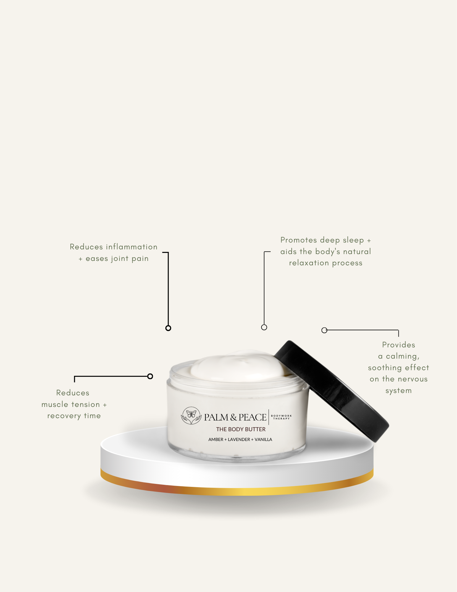 AMBER + SANDALWOOD + VANILLA BODY BUTTER