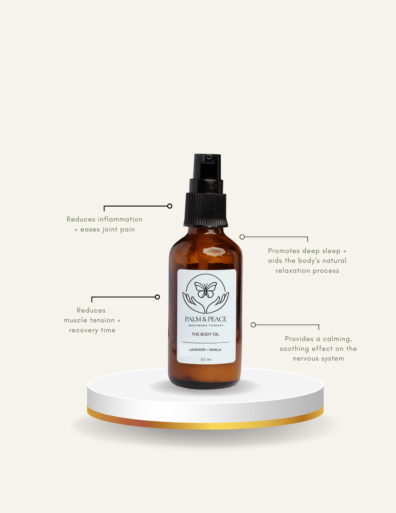 LAVENDER + VANILLA BODY OIL
