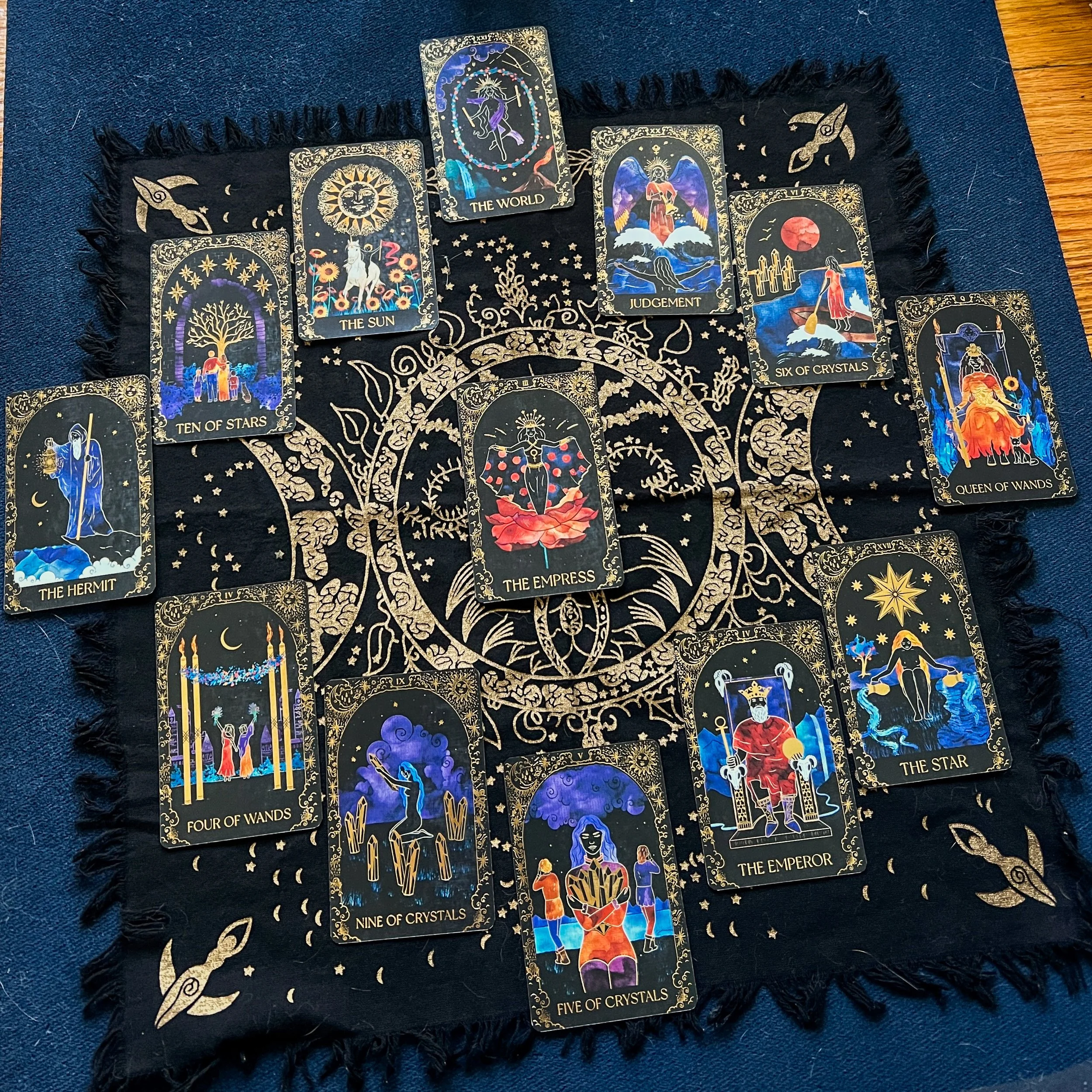 Year Ahead Zodiac Wheel Reading
