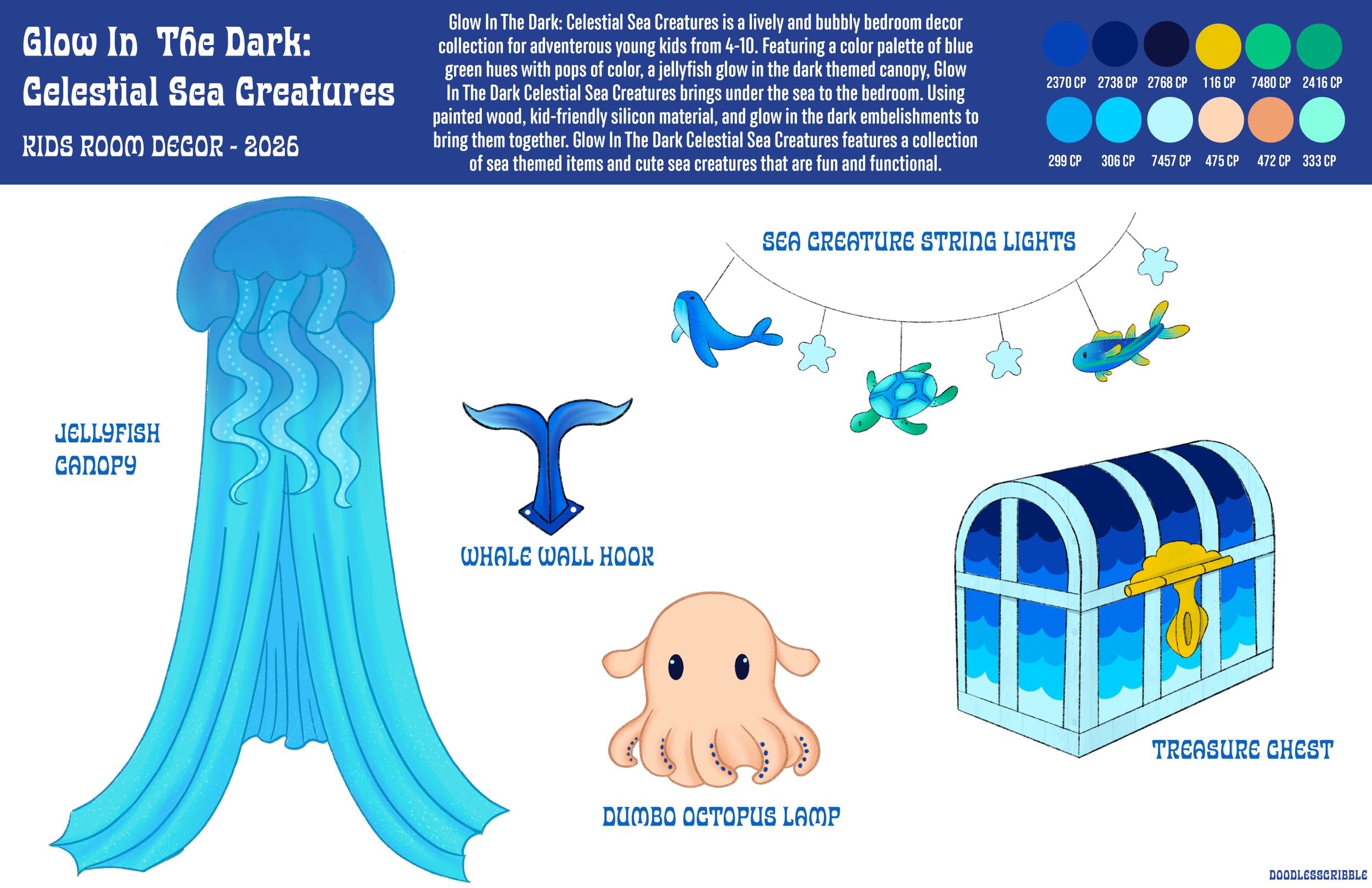EverythingSEA.png