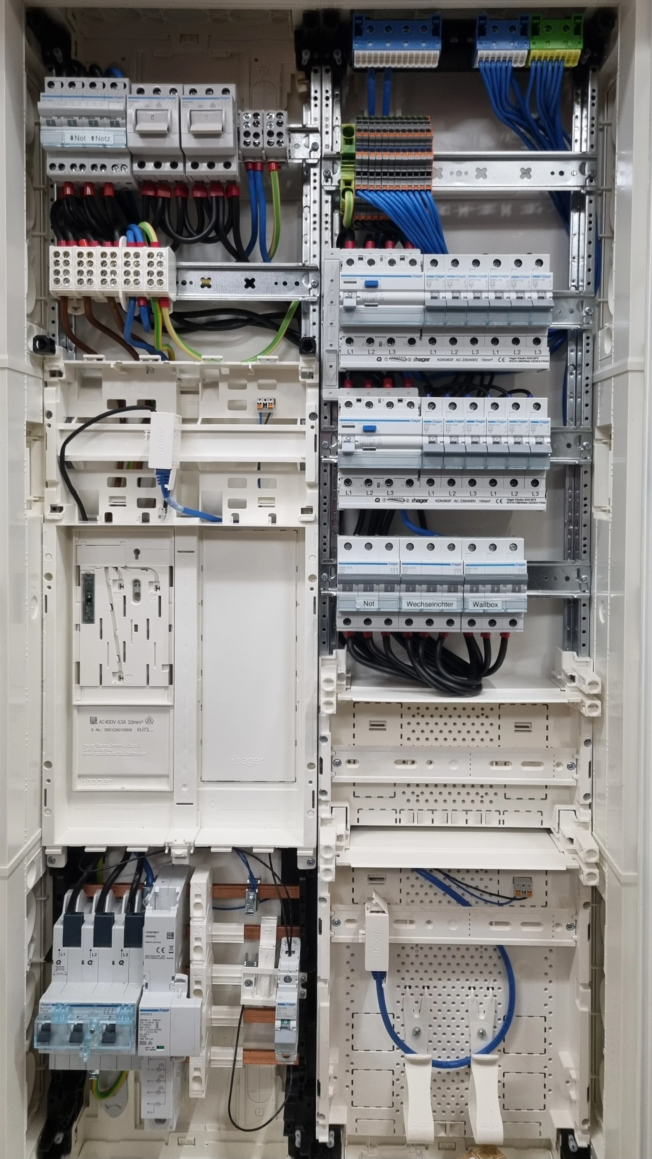 Zählerschrank mit elektrischen Komponenten, Kabel und Schaltern.