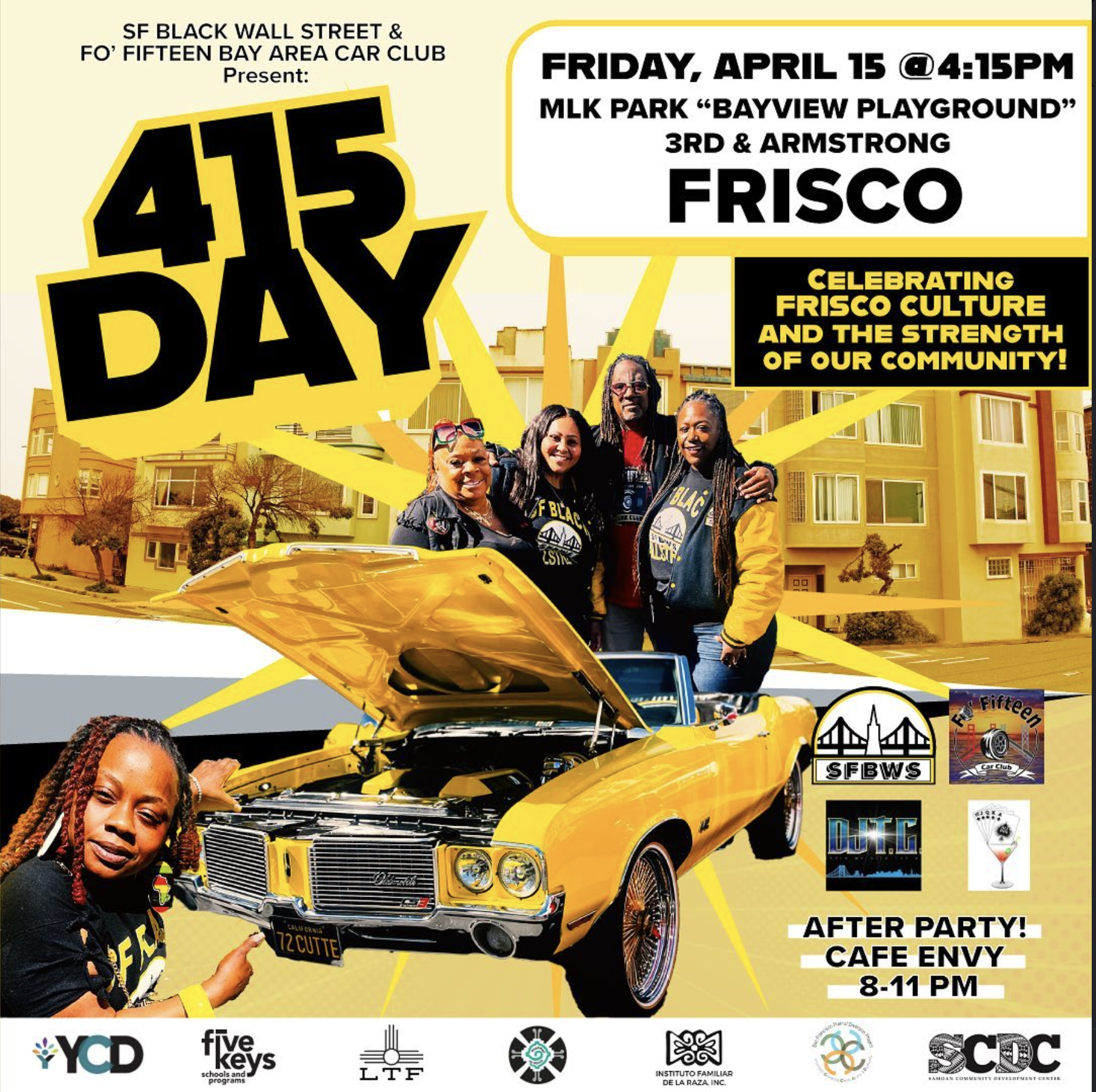 2022, Back to the Point