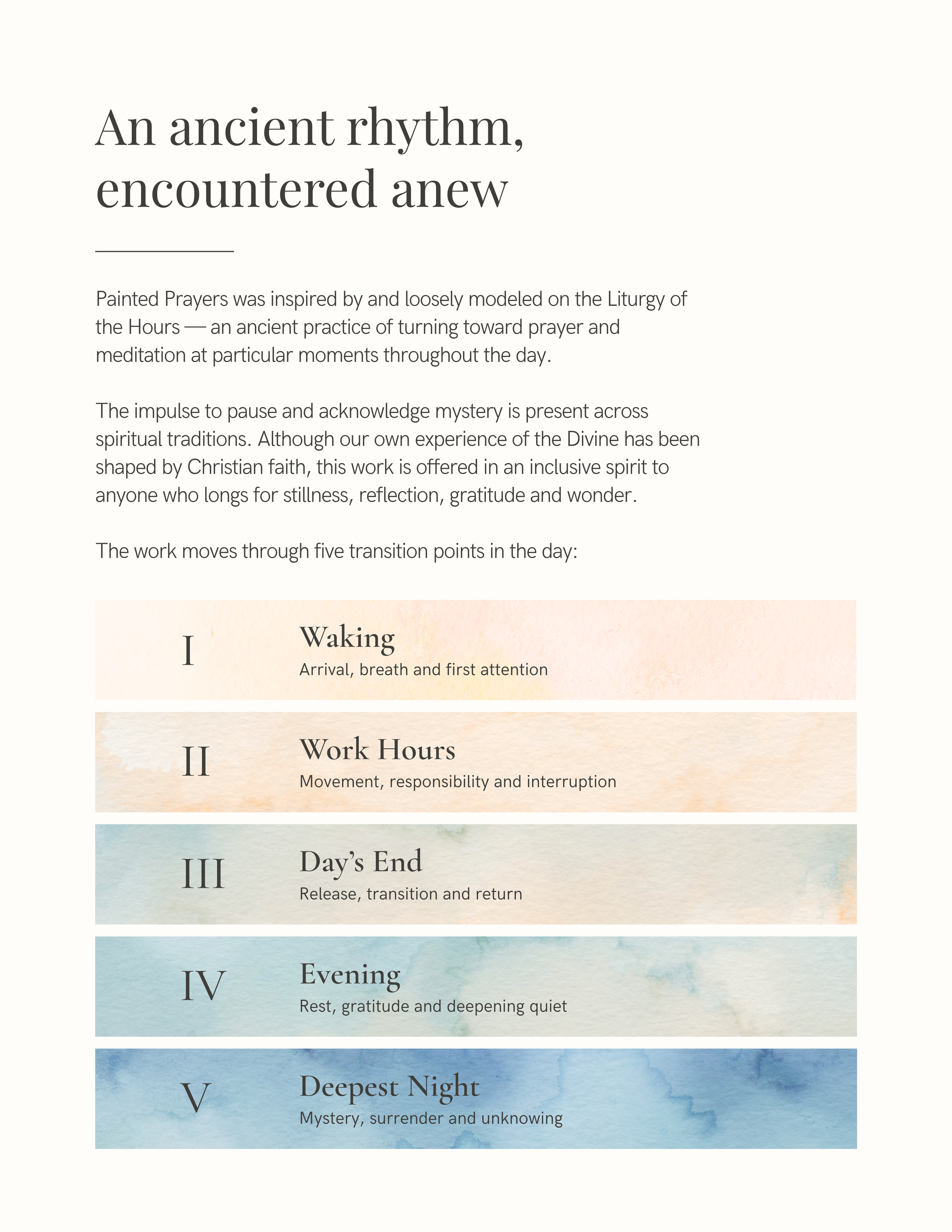 A four-part watercolor-inspired diagram depicting a daily rhythm with five transition points. The sections are labeled I through V with titles and descriptions: I. Waking - Arrival, breath and first attention; II. Work Hours - Movement, responsibilit