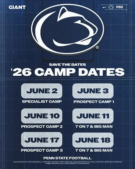 Feedback Following Penn State’s Final Prospect Camp