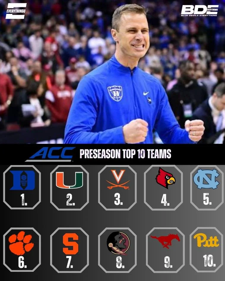 2026-2027 ACC Presason PREDICTIONS  