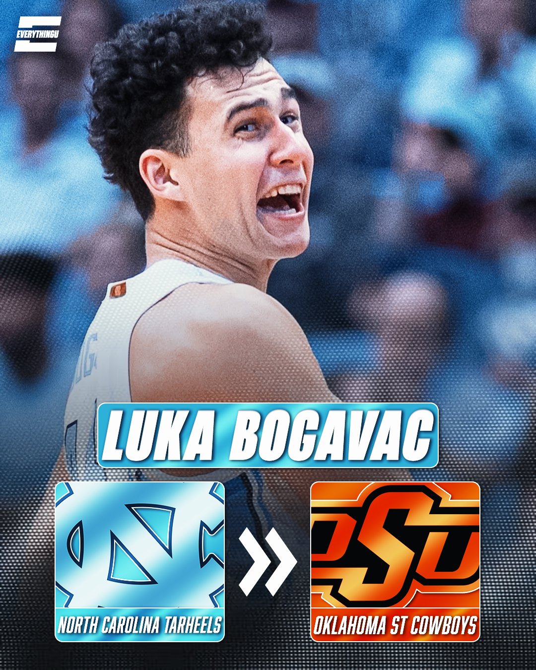 Luka Bogavac, an athlete, is smiling and looking back during a sports event. The overlay text shows a score between North Carolina Tarheels and Oklahoma State Cowboys.