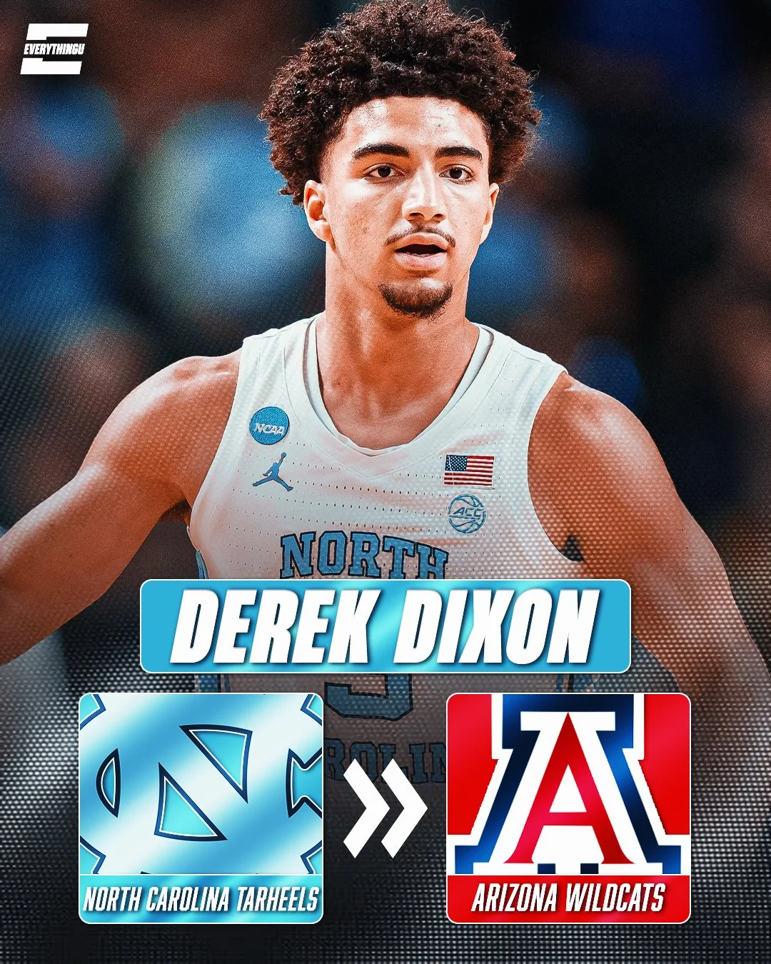 Derek Dixon in a basketball jersey during a game, with text indicating the upcoming match between North Carolina Tarheels and Arizona Wildcats