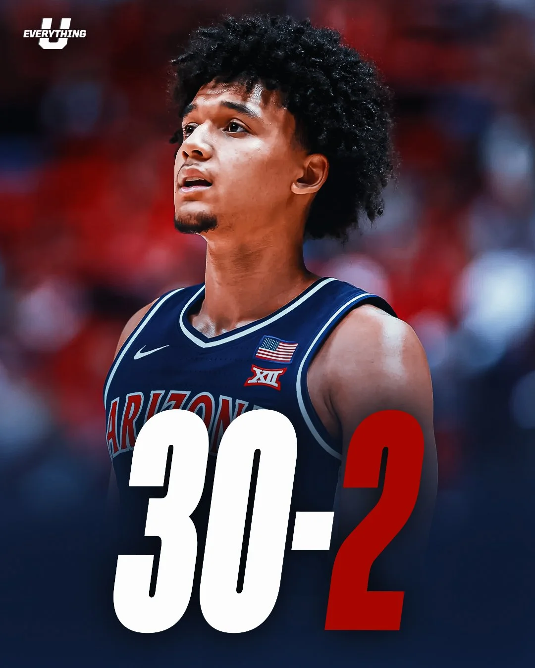 A basketball player in a navy blue Arizona Wildcats jersey with an American flag patch, number 30.2, on a blurred basketball court background.