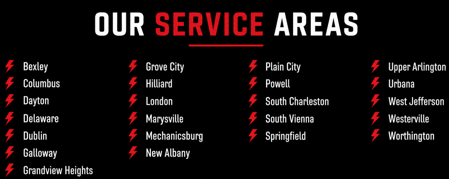 List of service areas with red lightning bolt icons next to each city name, including Bexley, Columbus, Dayton, Delaware, Dublin, Galloway, Grandview Heights, Grove City, Hilliard, London, Marysville, Mechanicsburg, New Albany, Plain City, Powell, South Charleston, South Vienna, Springfield, Upper Arlington, Urbana, West Jefferson, Westerville, Worthington.