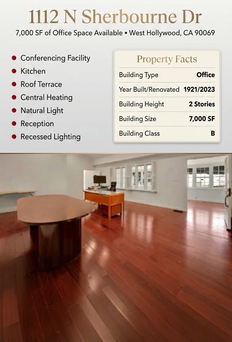 Real estate listing for 1112 North Sherbourne Drive in West Hollywood, California, featuring 7,000 square feet of office space on two stories with natural light, conference room, kitchen, roof terrace, central heating, reception, and recessed lighting.