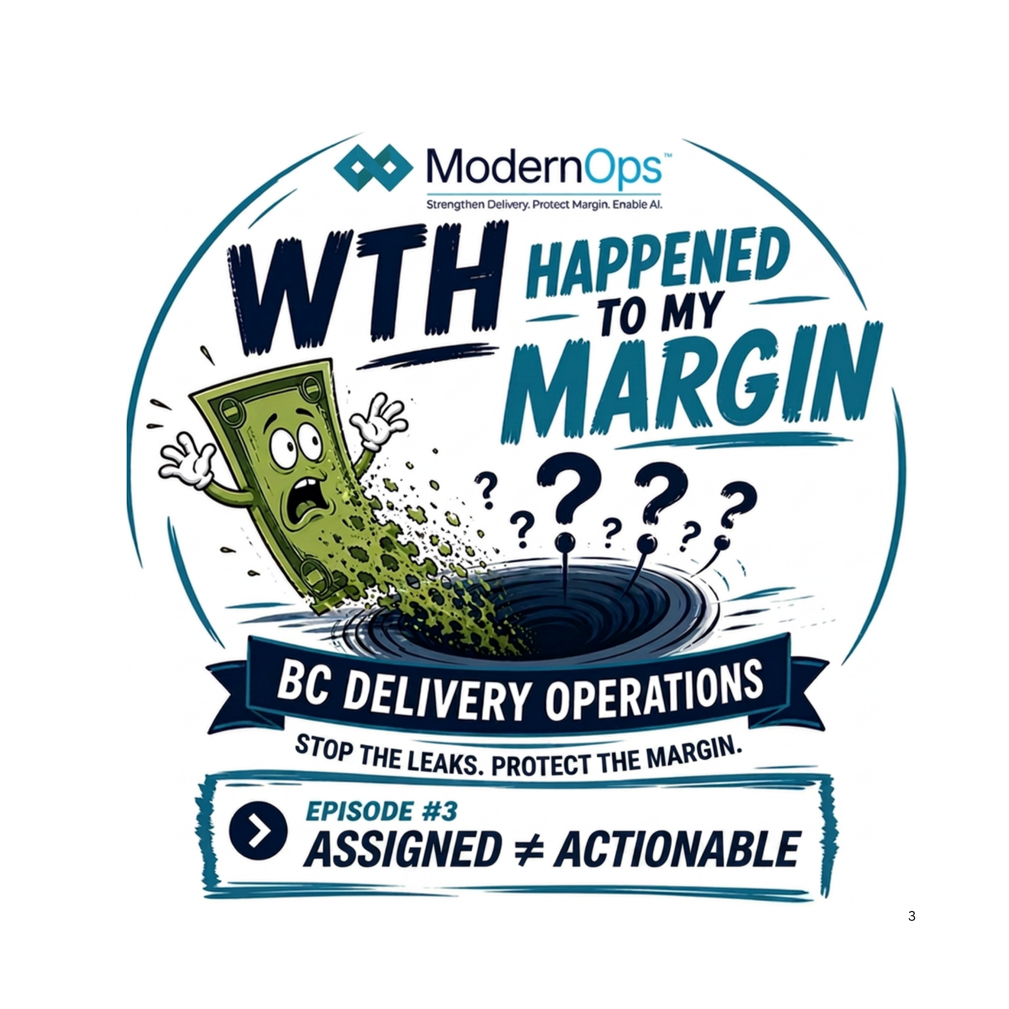 Assigned ≠ Actionable. 