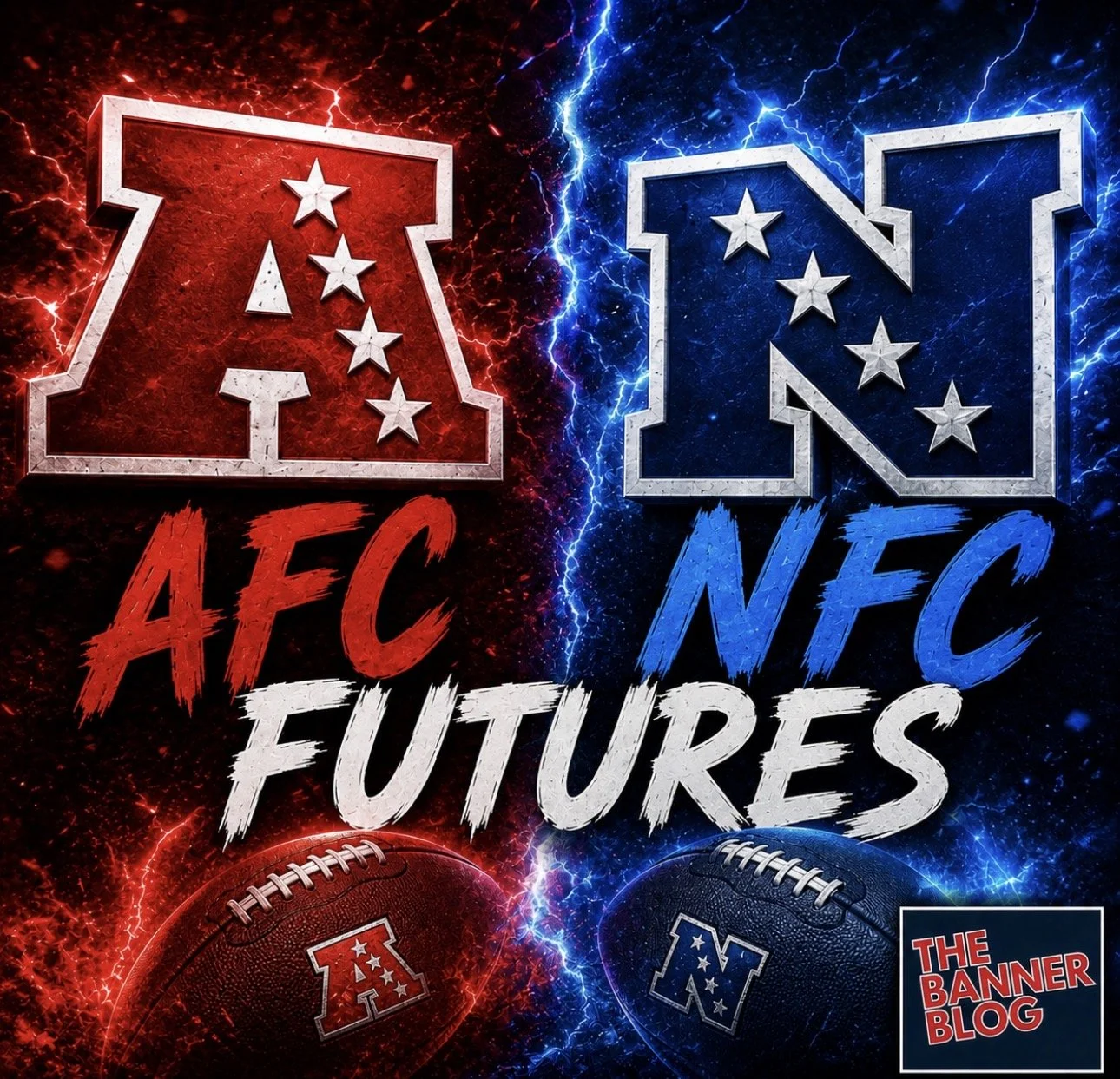 NFL Futures Bets: 2026 Division Winners