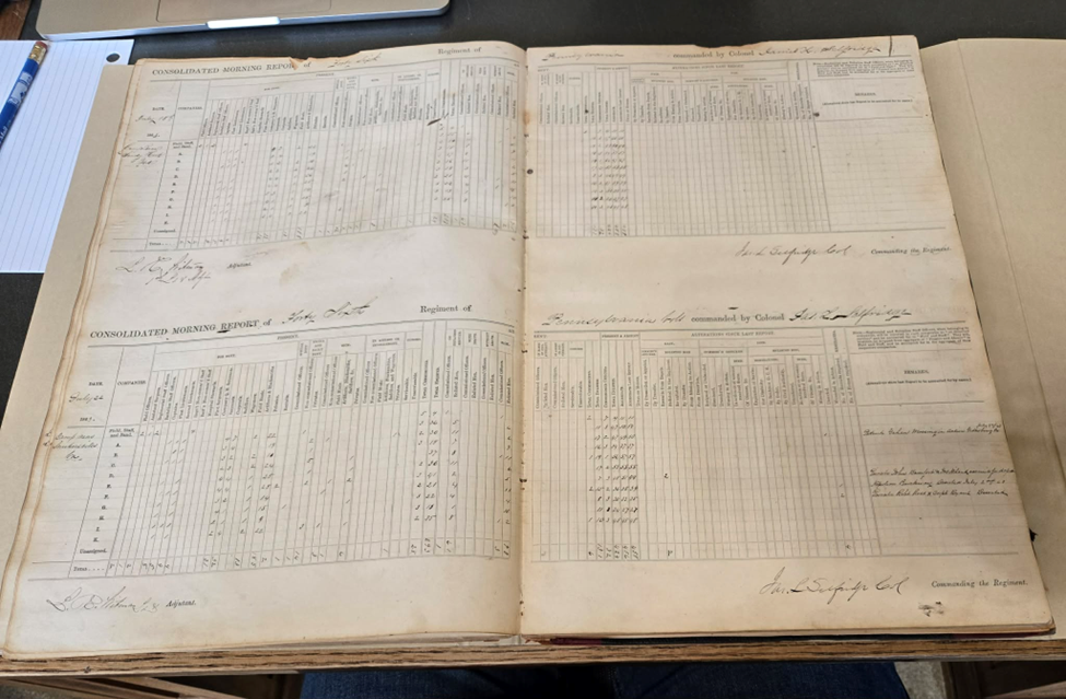 Case Study: Possible Family Link to Gettysburg Turns into Discovery of Capture and Death at Andersonville