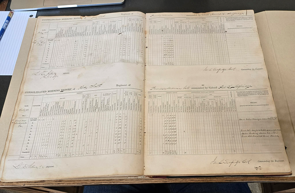 Case Study: Possible Family Link to Gettysburg Turns into Discovery of Capture and Death at Andersonville