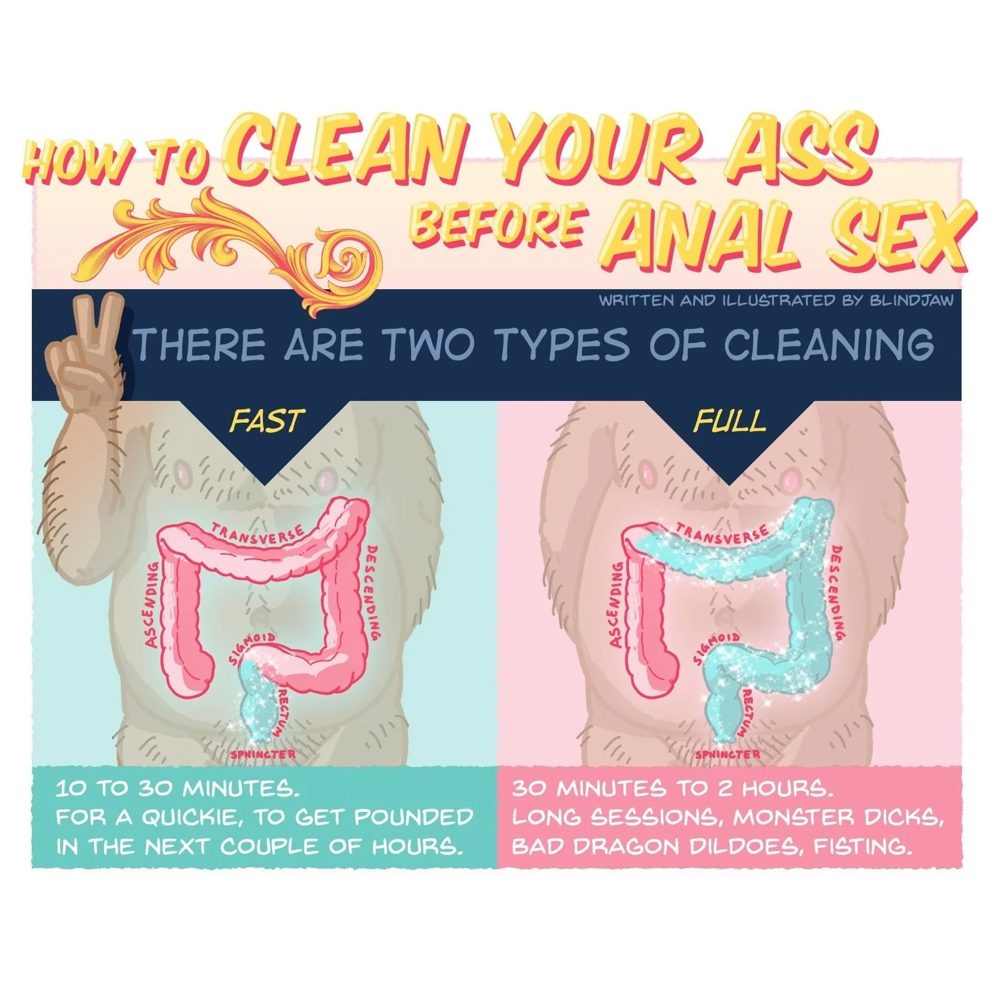 How to properly clean for a cumdump session