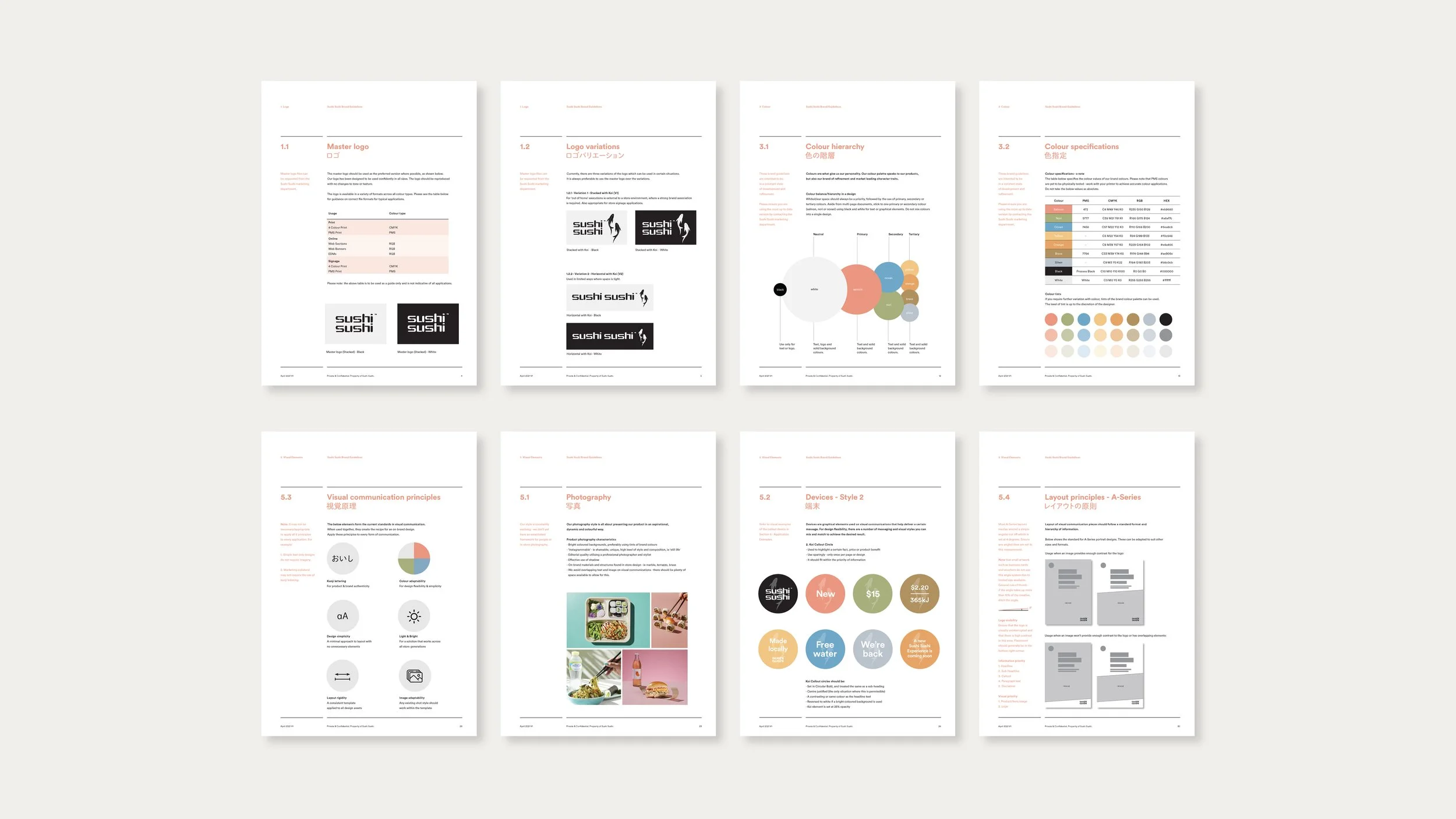 Sushi_Sushi_Project_Slides3.jpg
